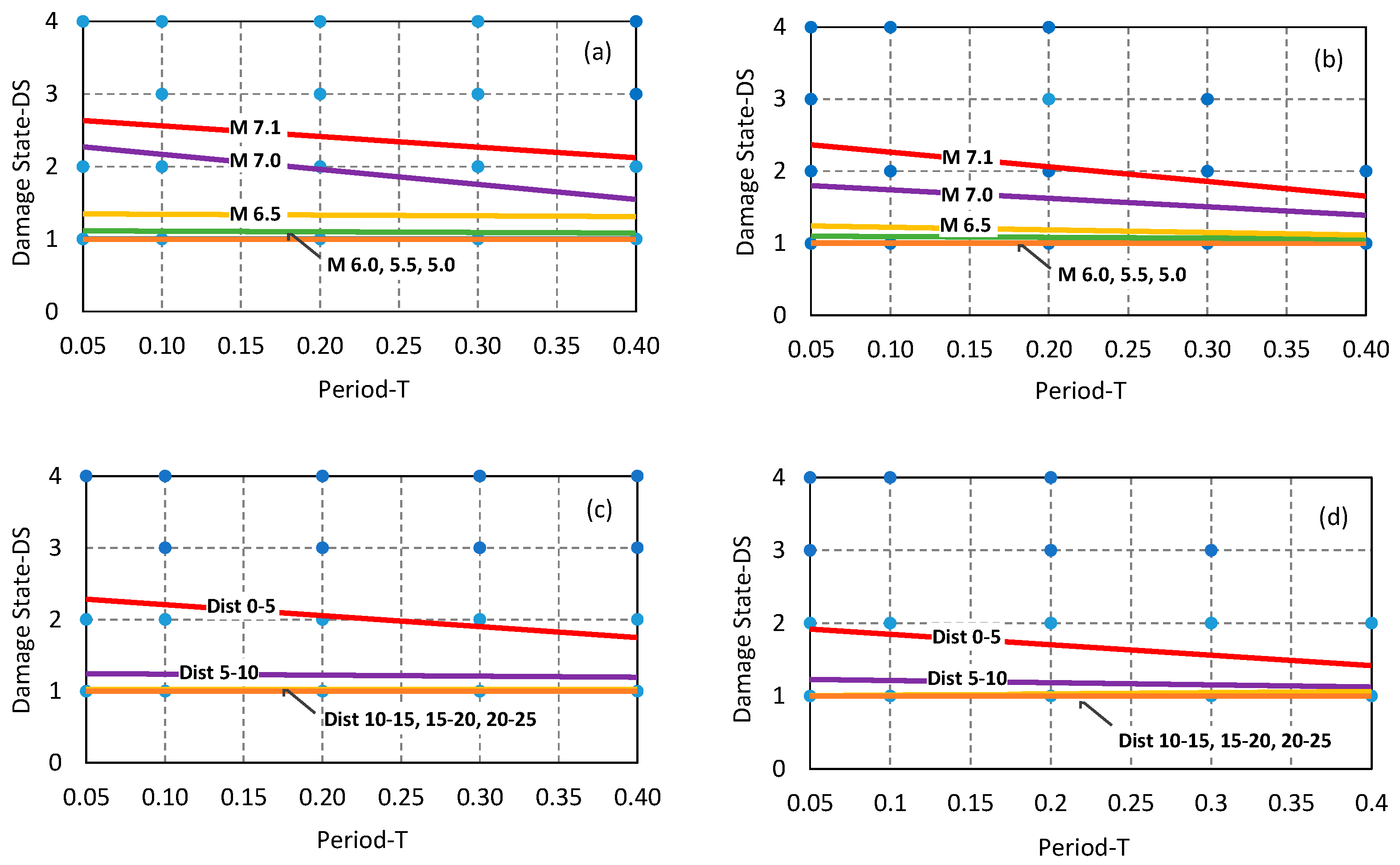 Buildings 13 02060 g006