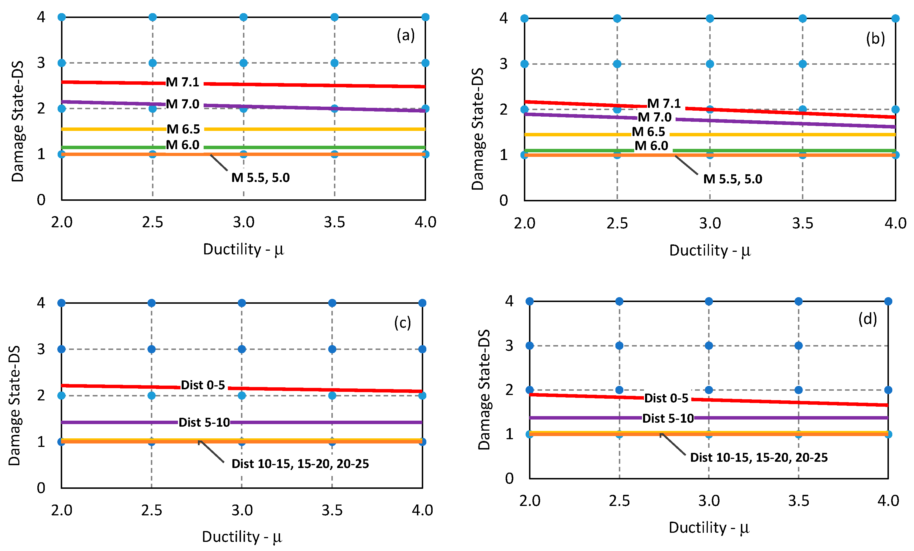Buildings 13 02060 g008