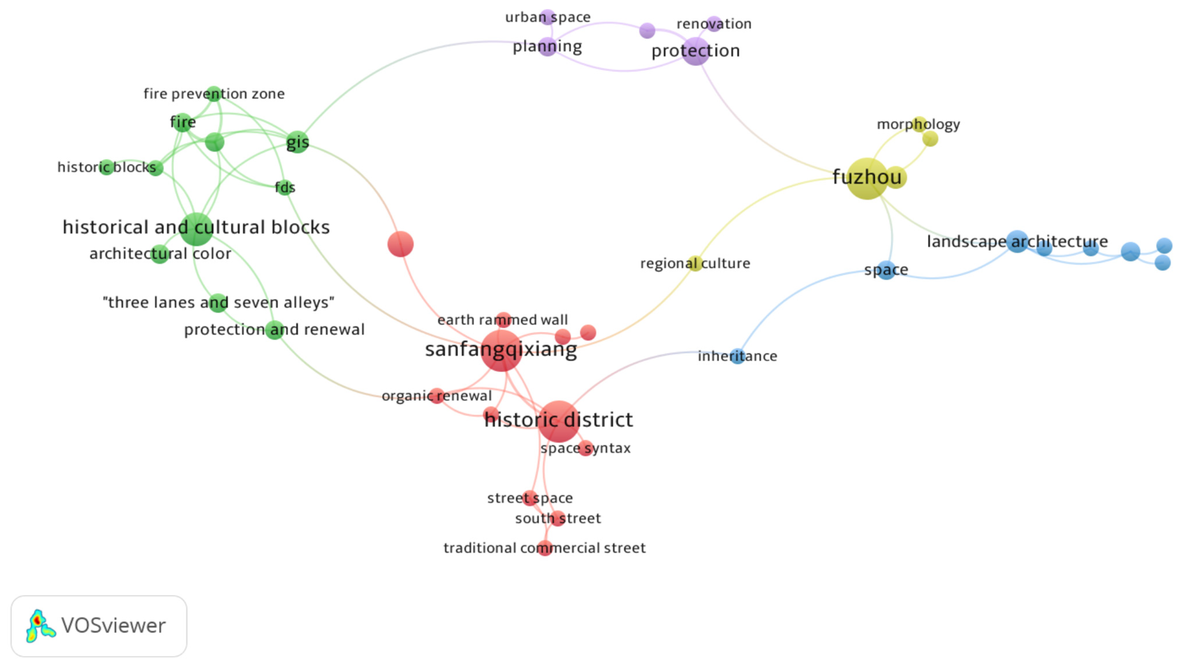 Buildings 13 02063 g004