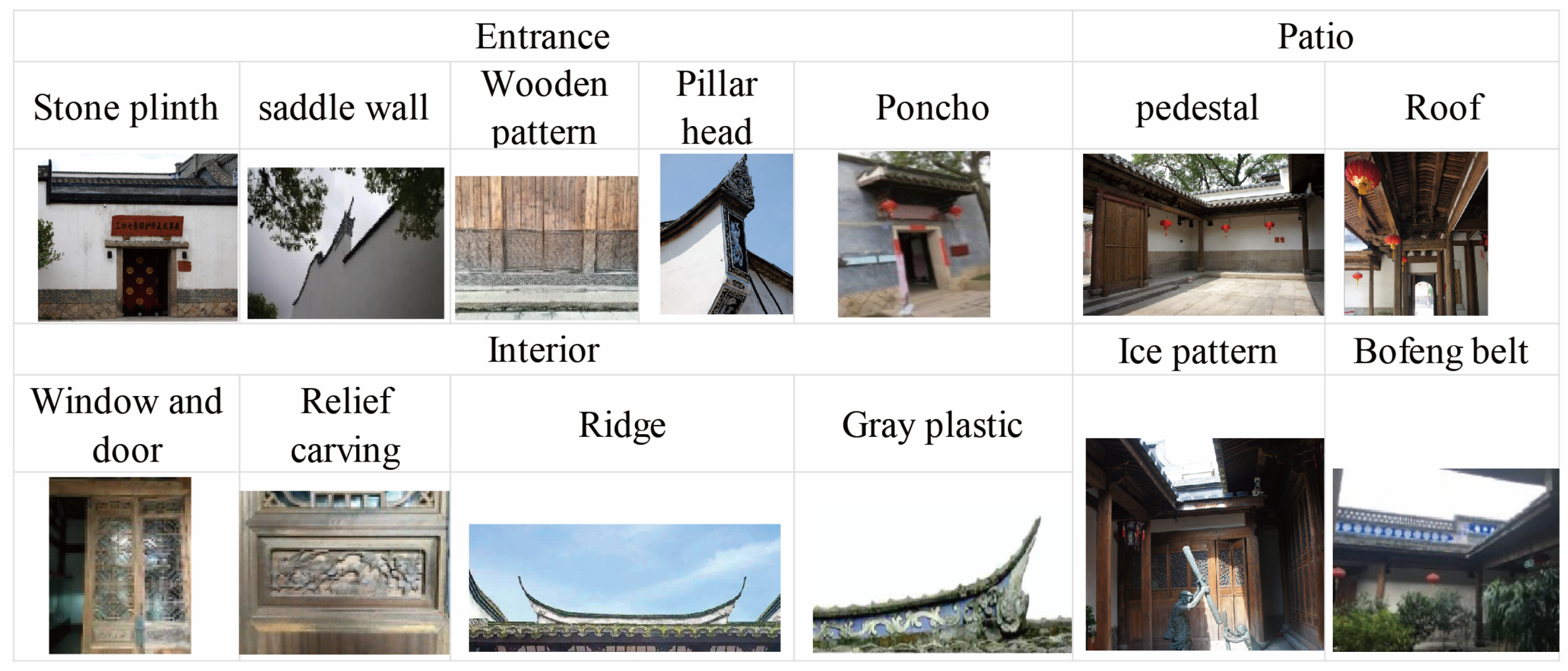 Buildings 13 02063 g009