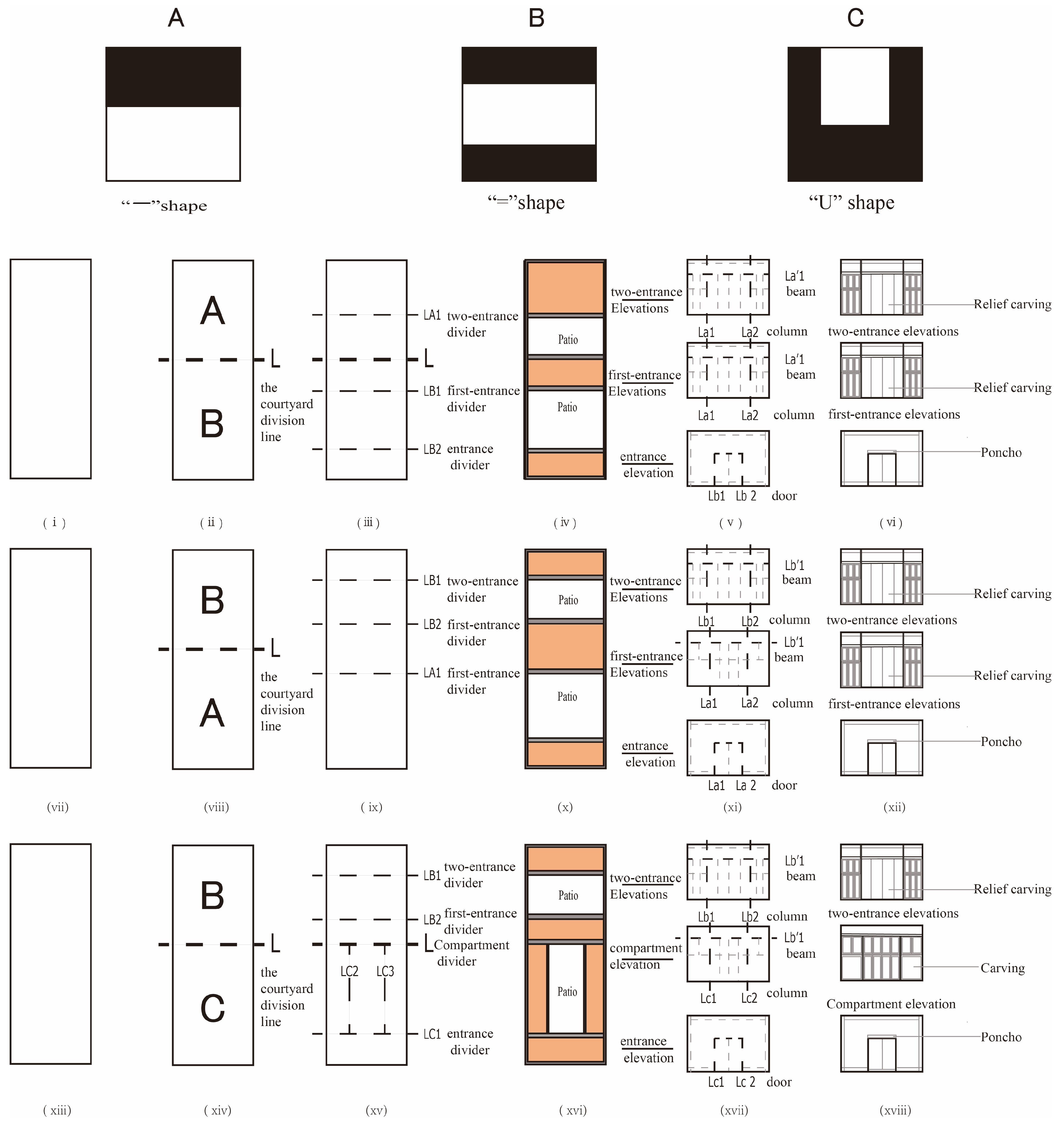 Buildings 13 02063 g010