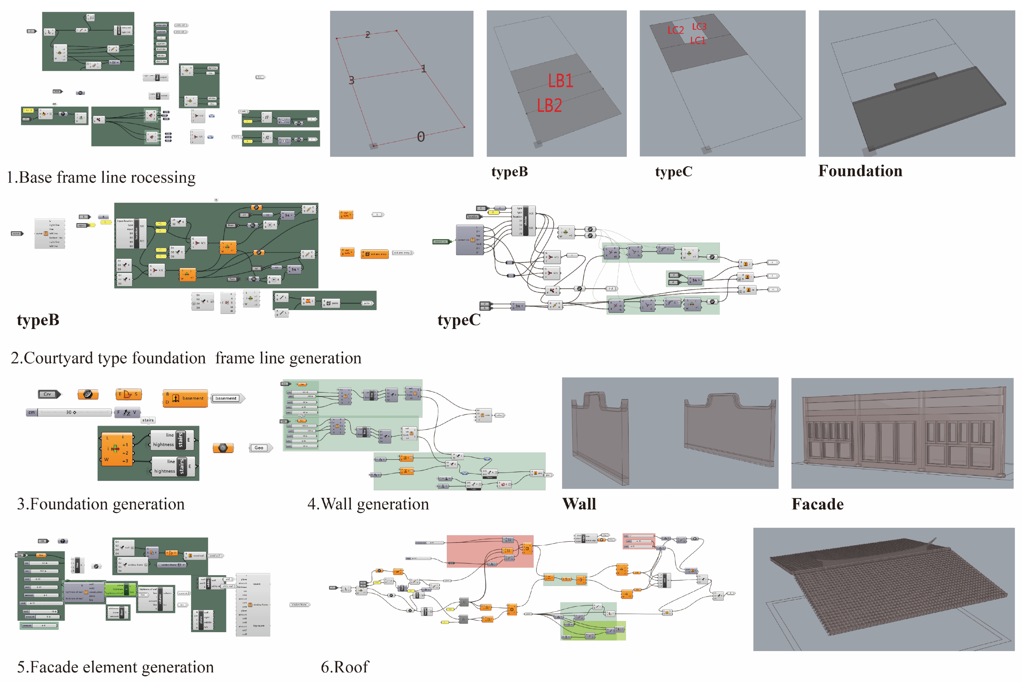 Buildings 13 02063 g012