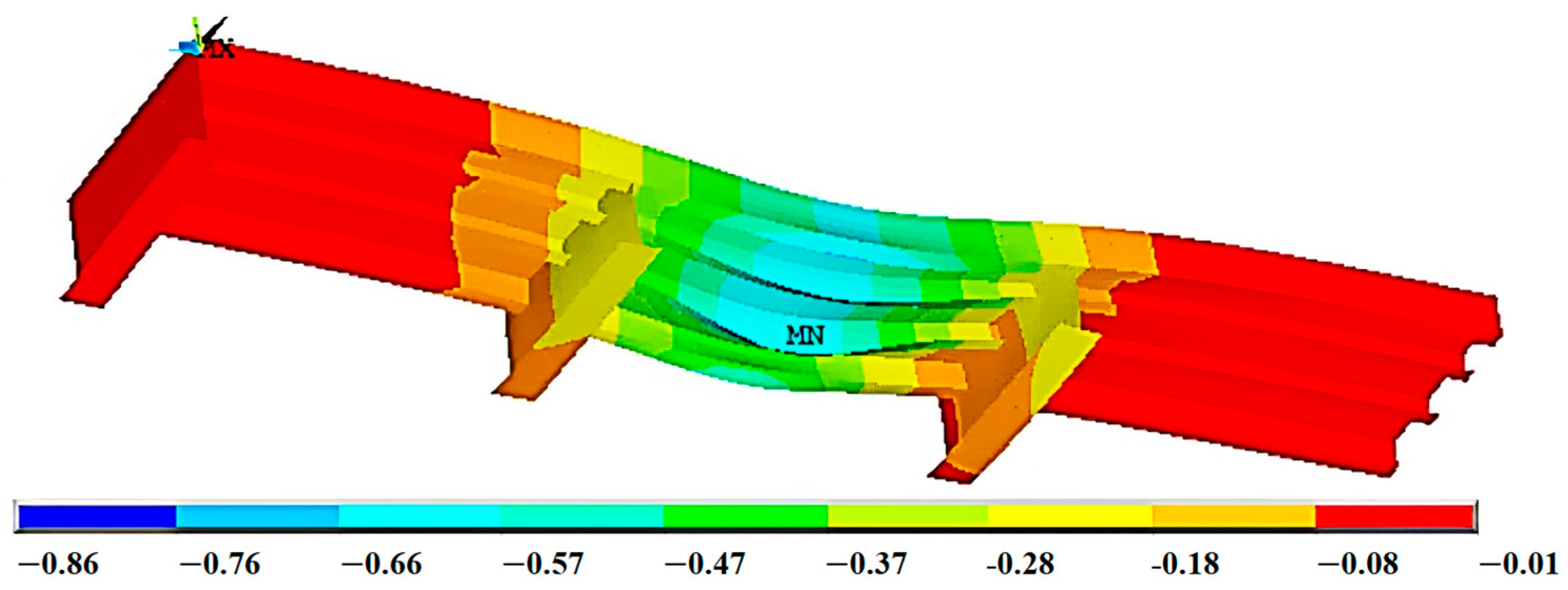 Buildings 13 02064 g009 550