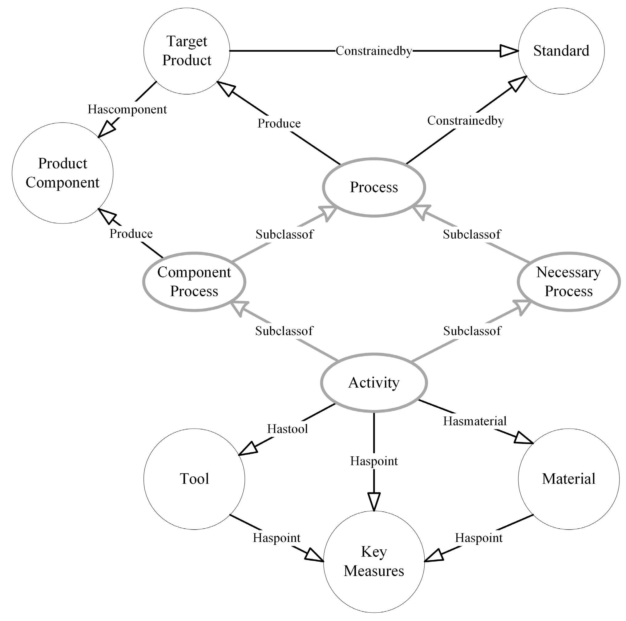 Buildings 13 02065 g003