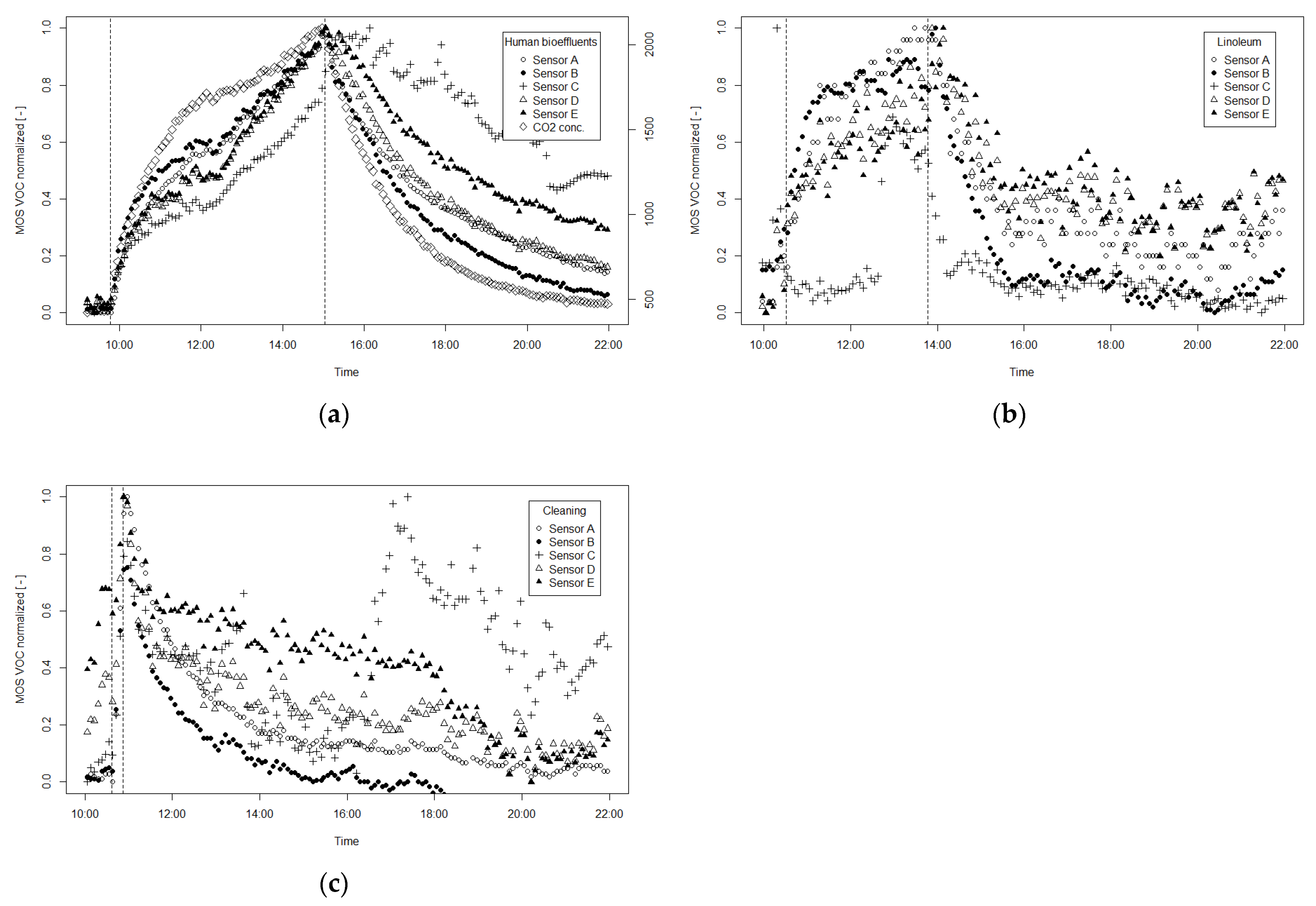 Buildings 13 02070 g001