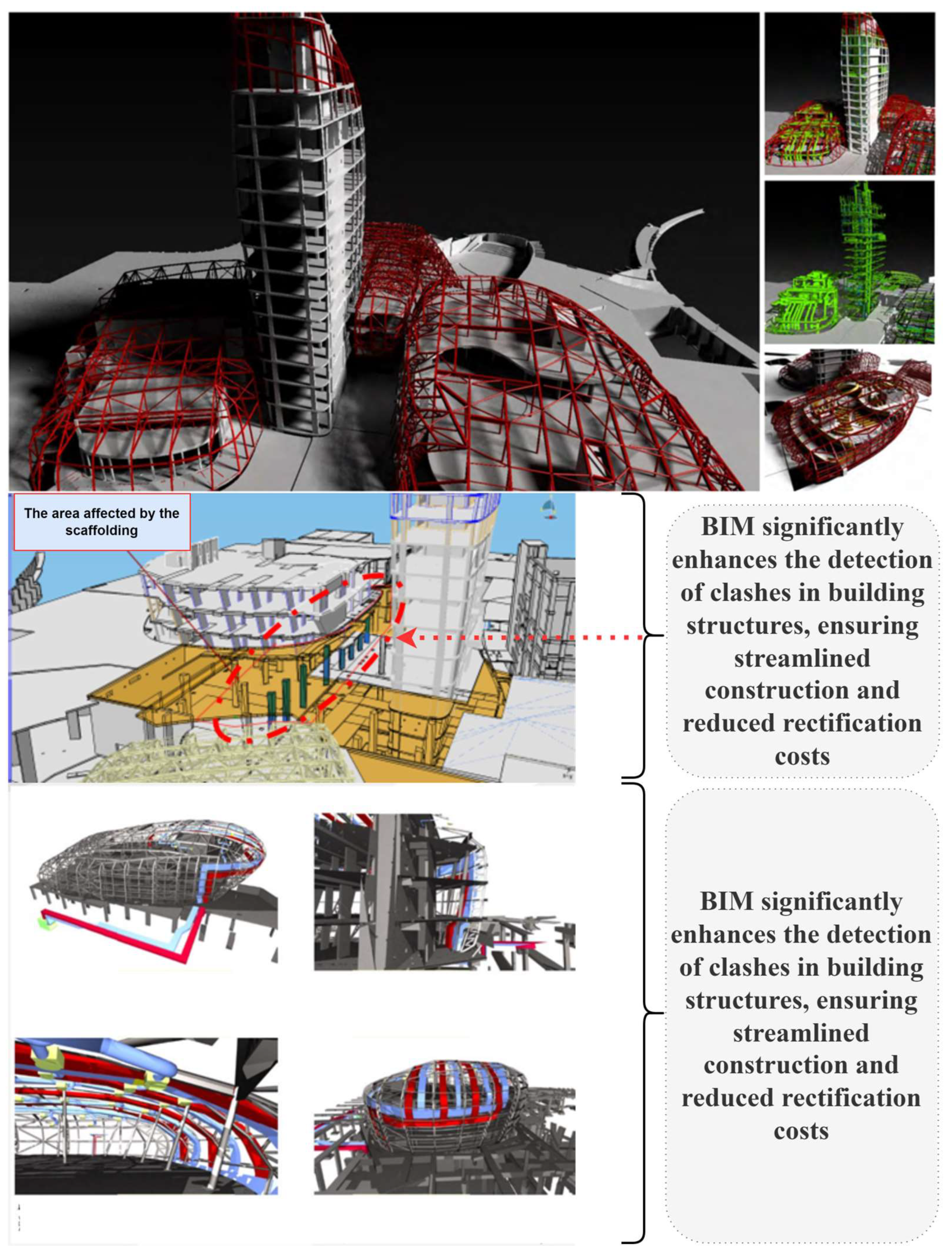 Buildings 13 02071 g016