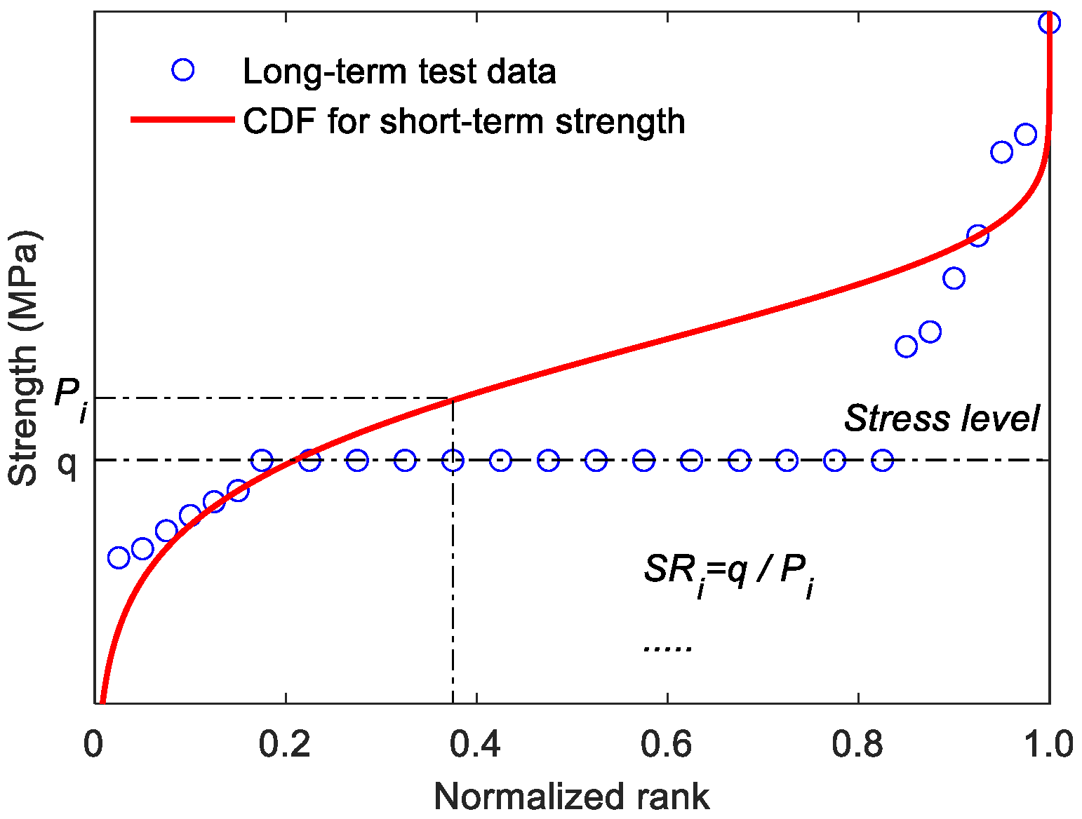 Buildings 13 02073 g002