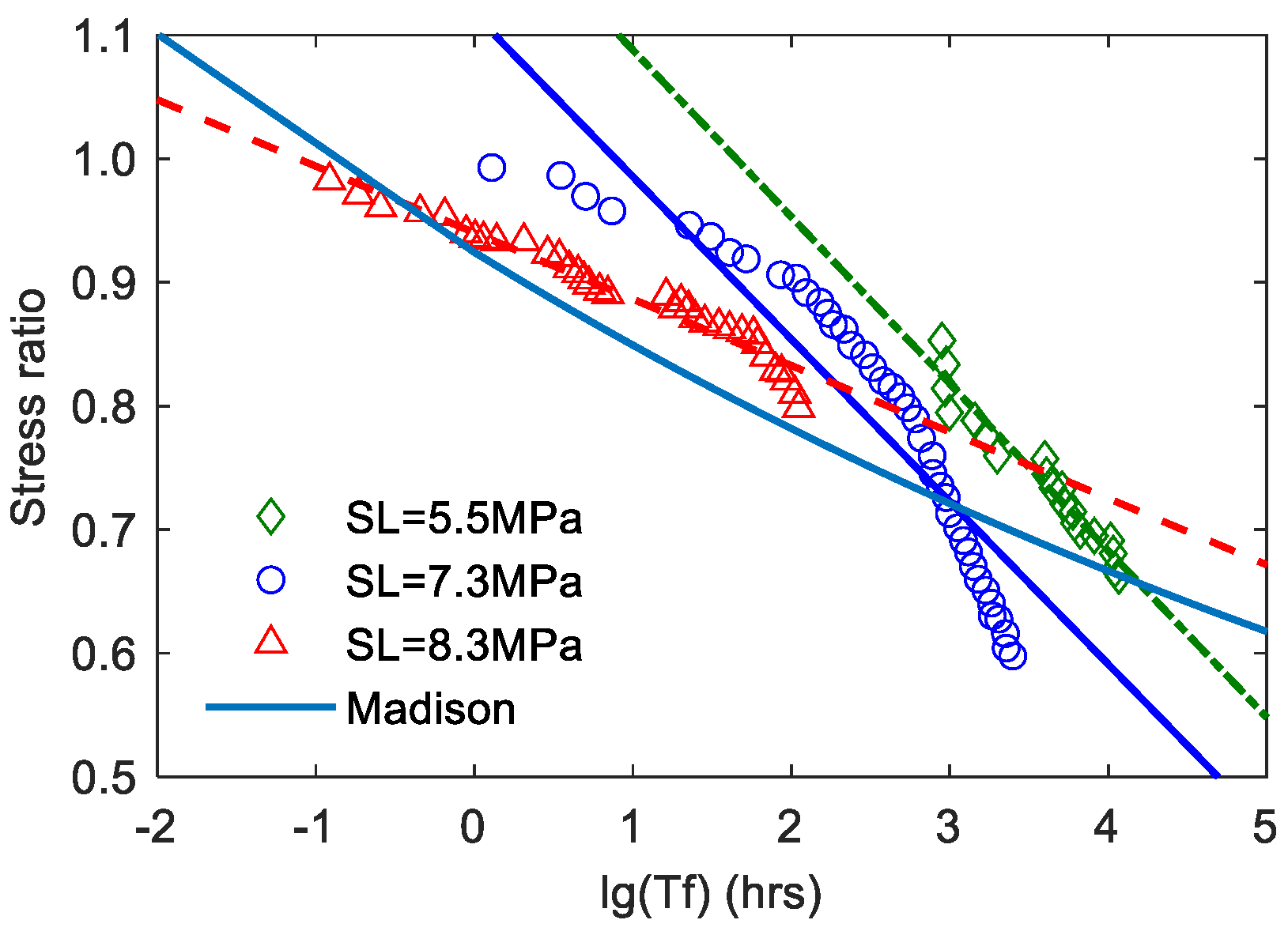 Buildings 13 02073 g008
