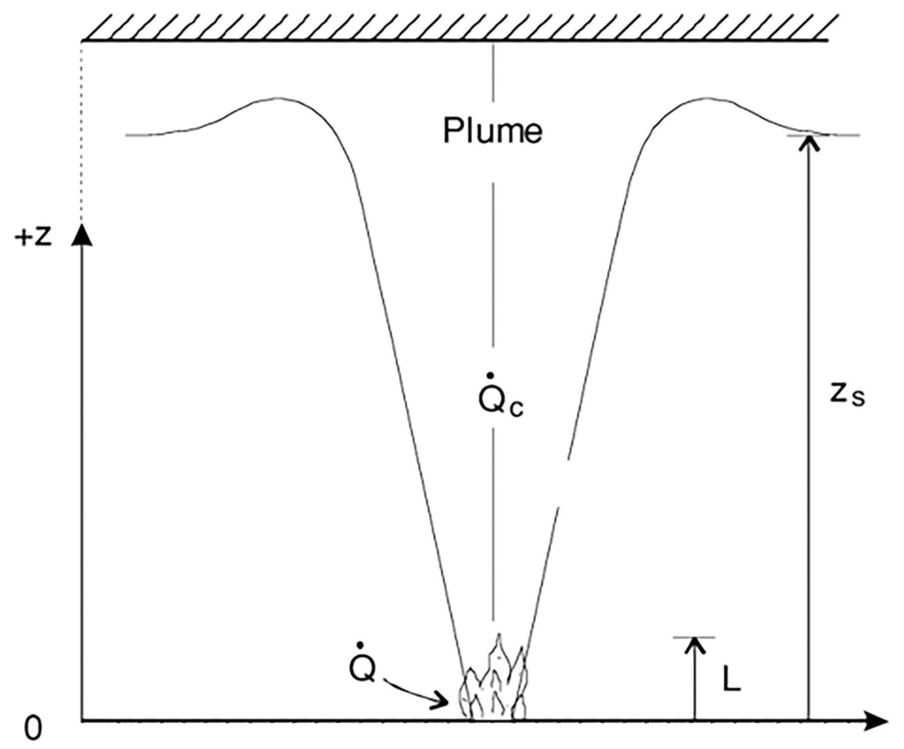 Buildings 13 02074 g005