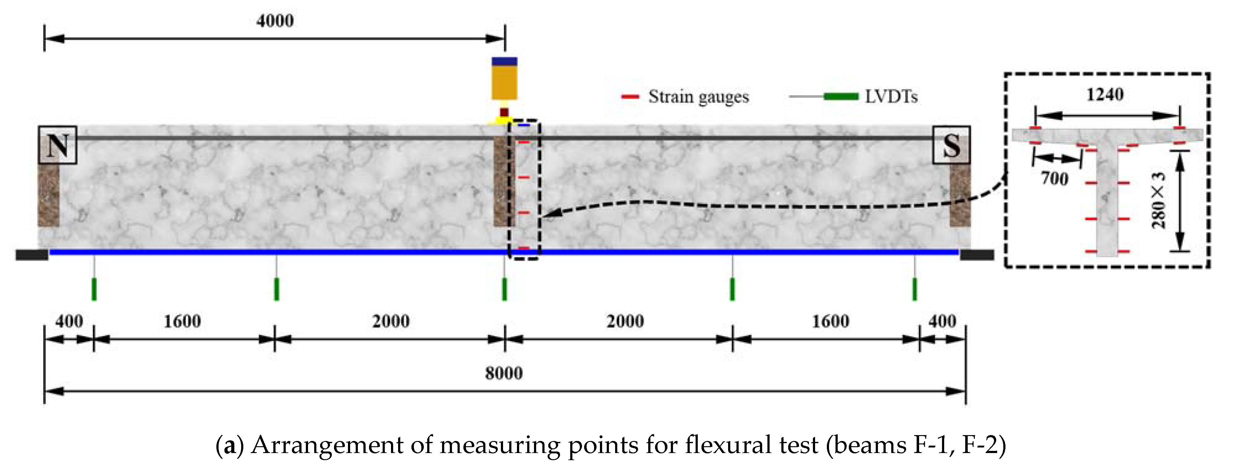 Buildings 13 02075 g004a