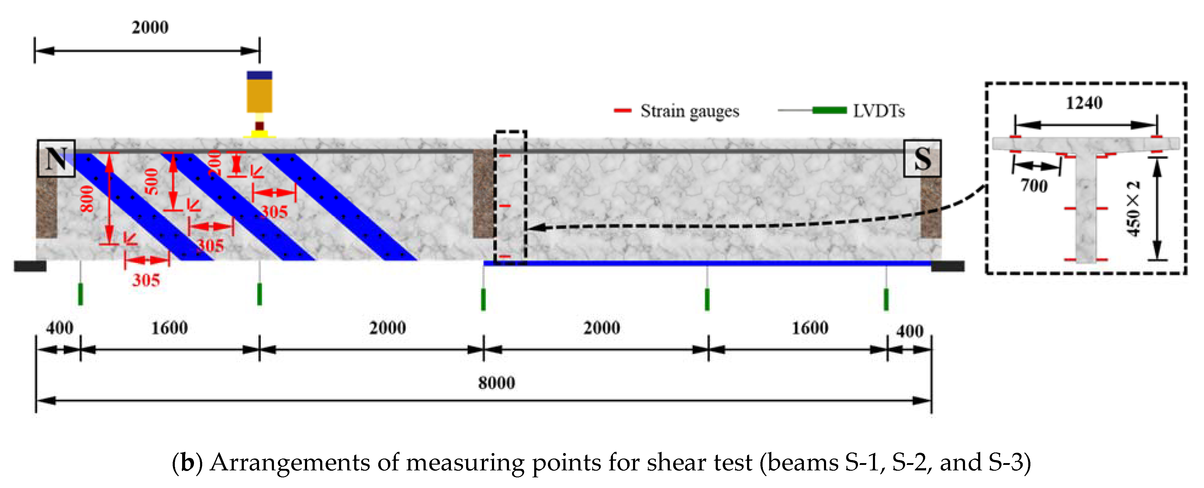 Buildings 13 02075 g004b