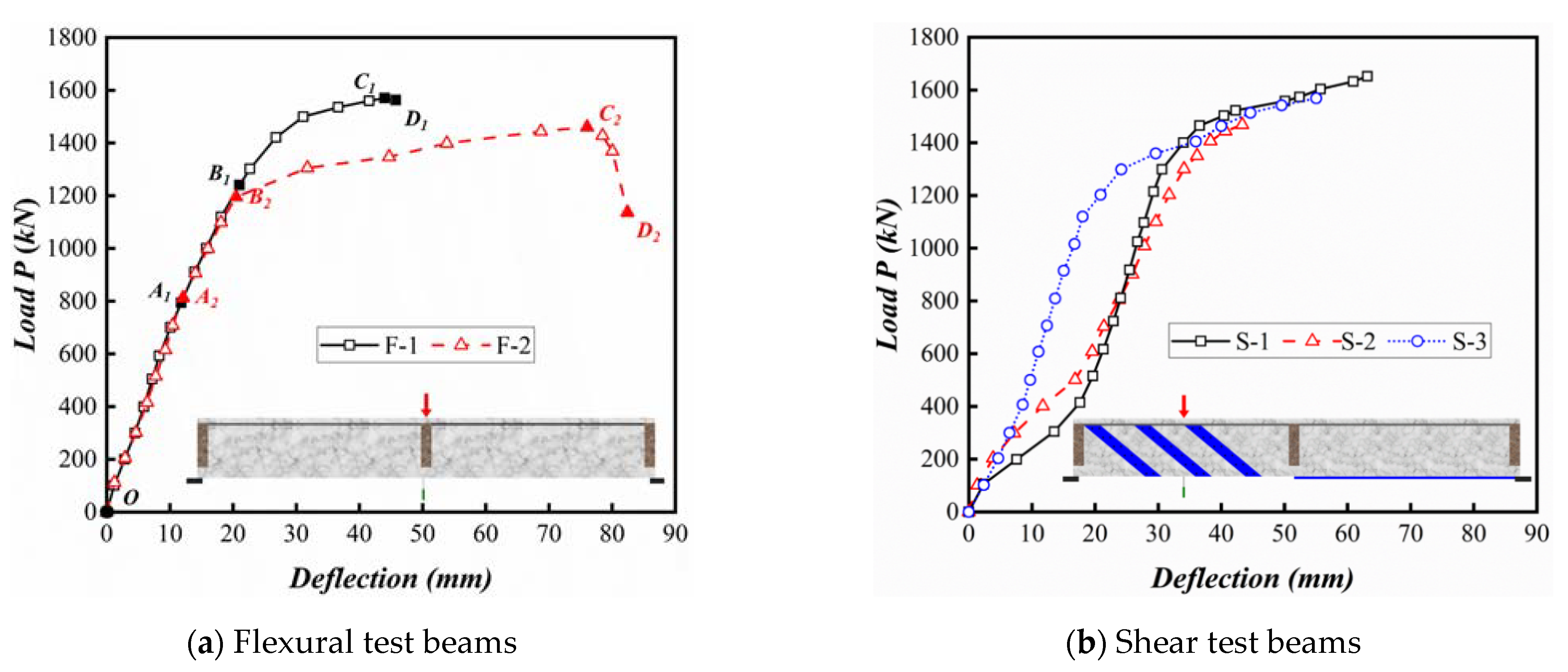 Buildings 13 02075 g007