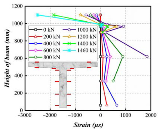 お礼や感謝伝えるプチギフト Full-Scale Experimental Study of Shear and Flexural Behavior ゲームキャラクター