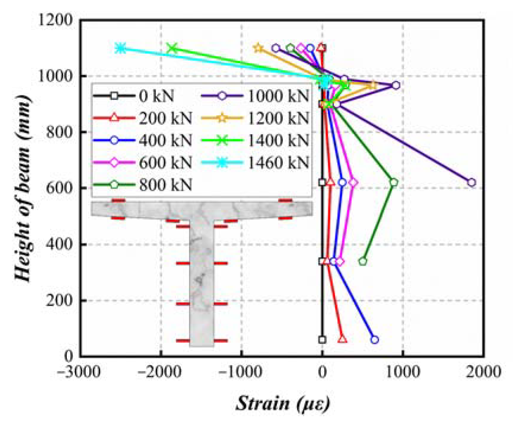 Buildings 13 02075 g009