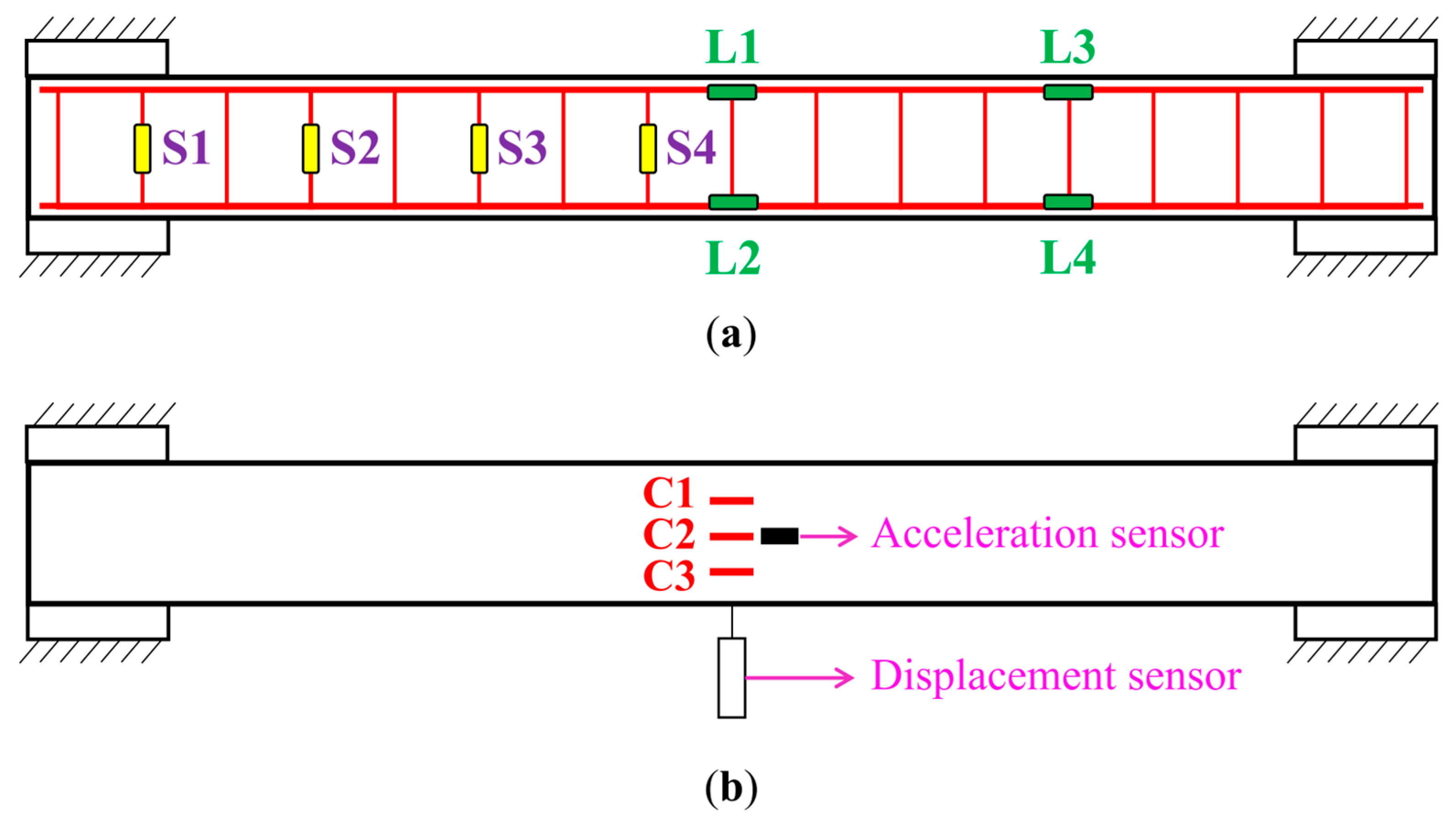 Buildings 13 02076 g006