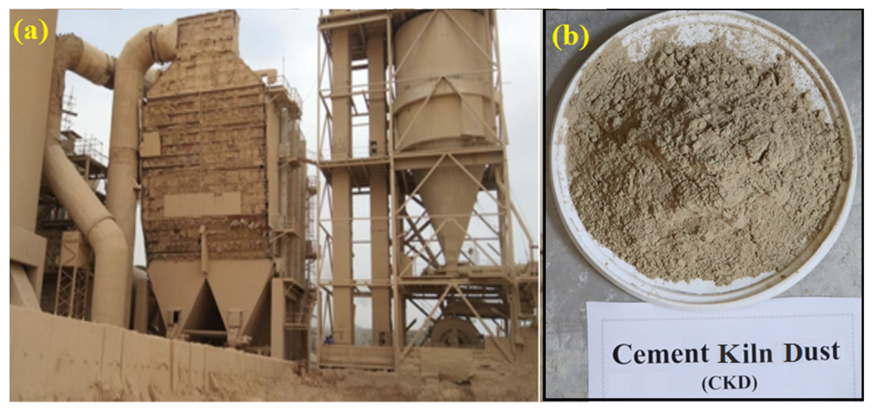 Buildings 13 02078 g003