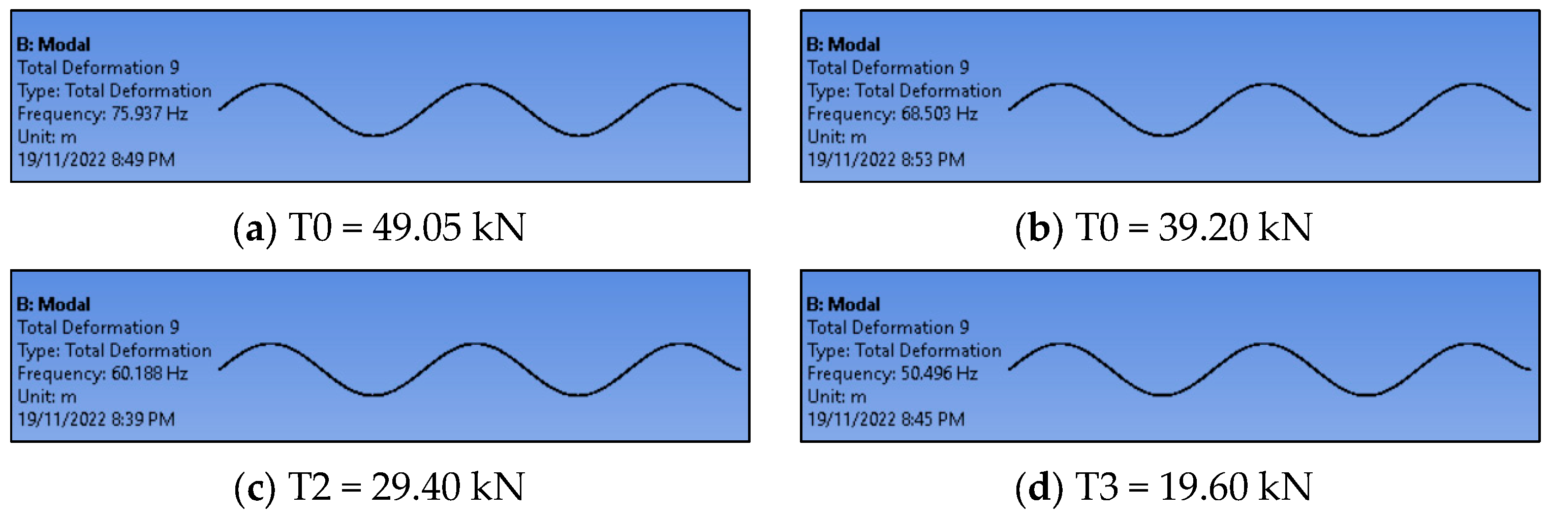 Buildings 13 02079 g013