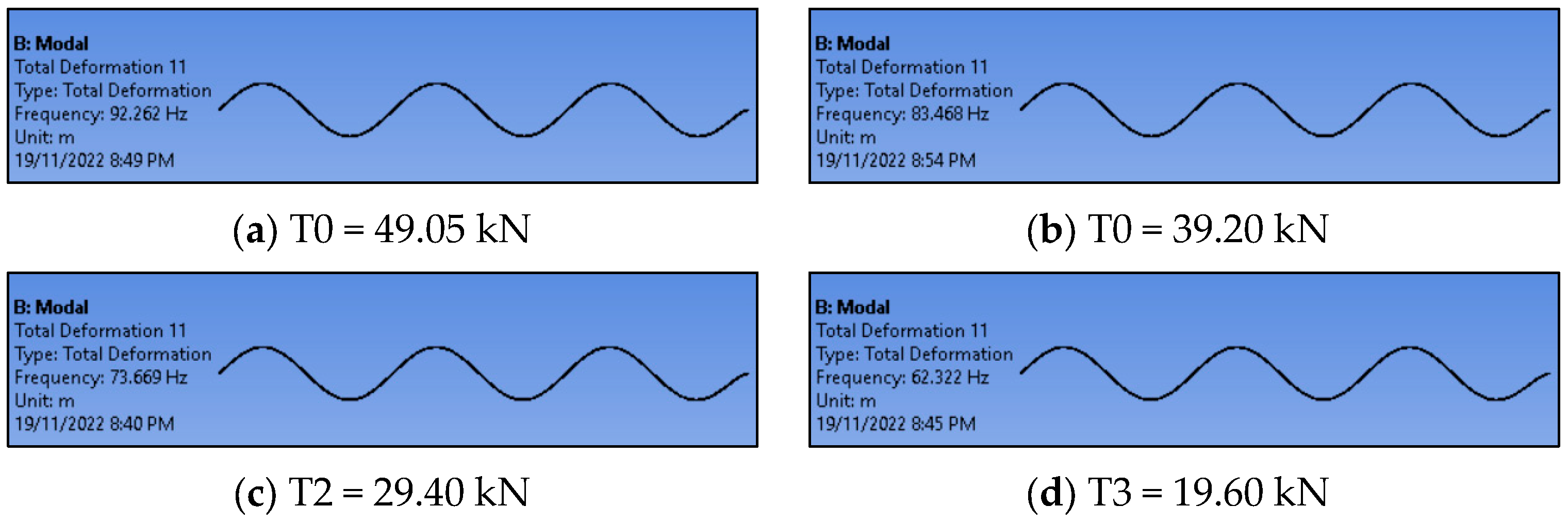 Buildings 13 02079 g014