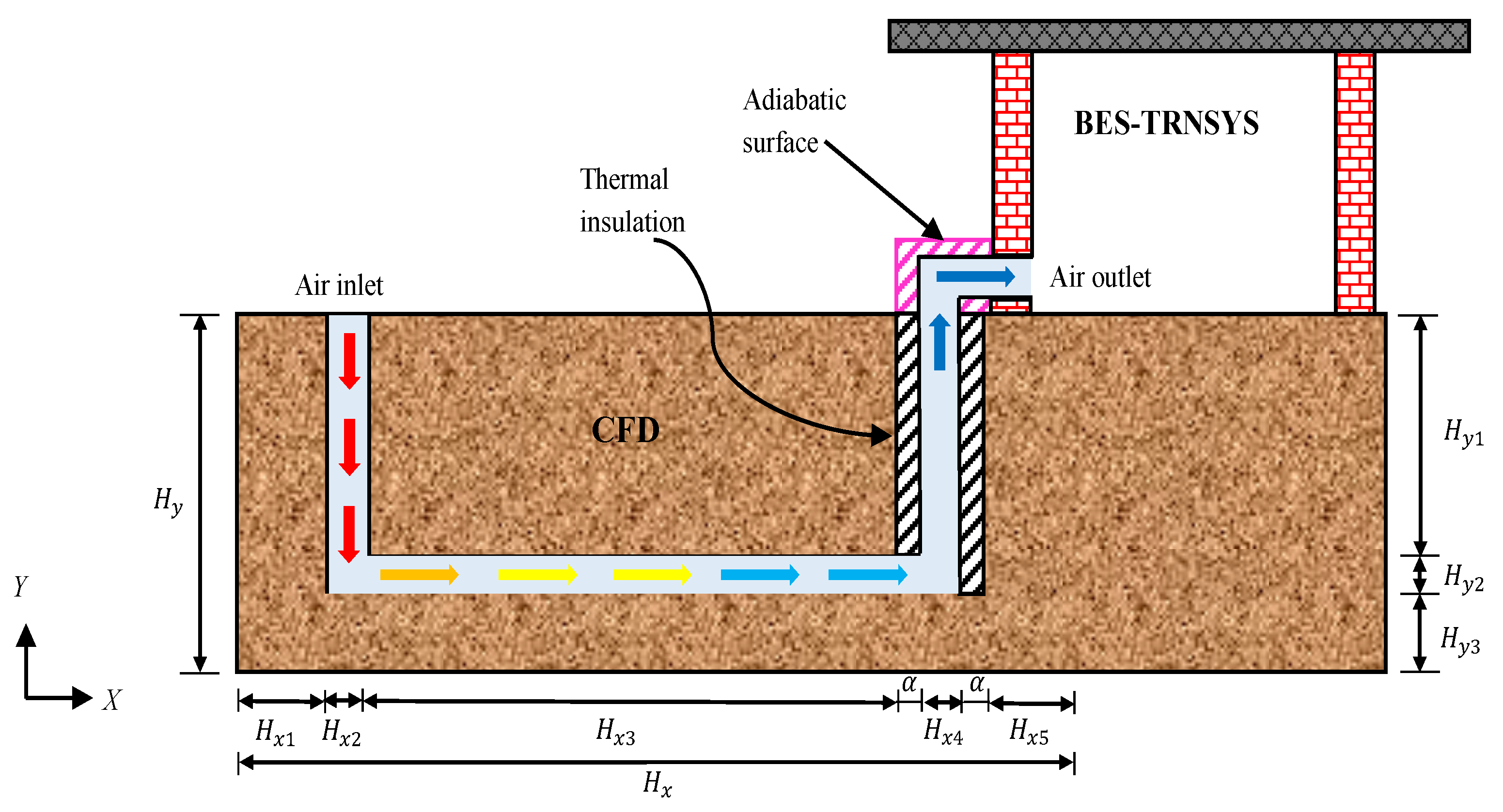 Buildings 13 02080 g001