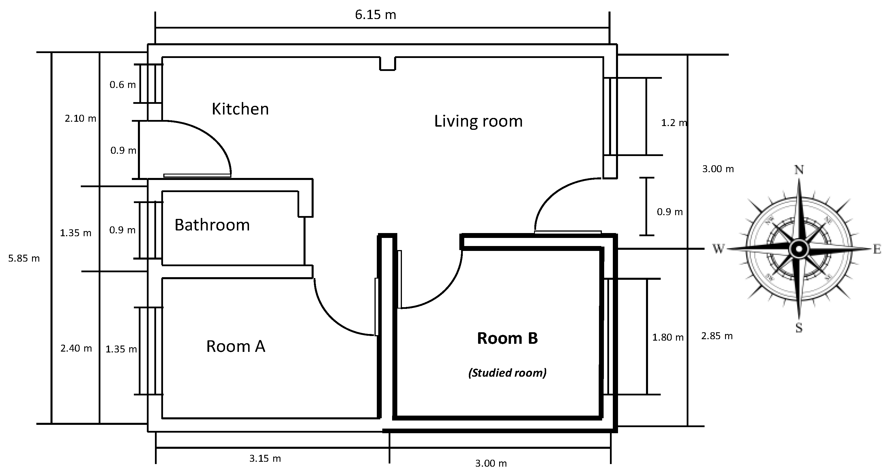Buildings 13 02080 g003