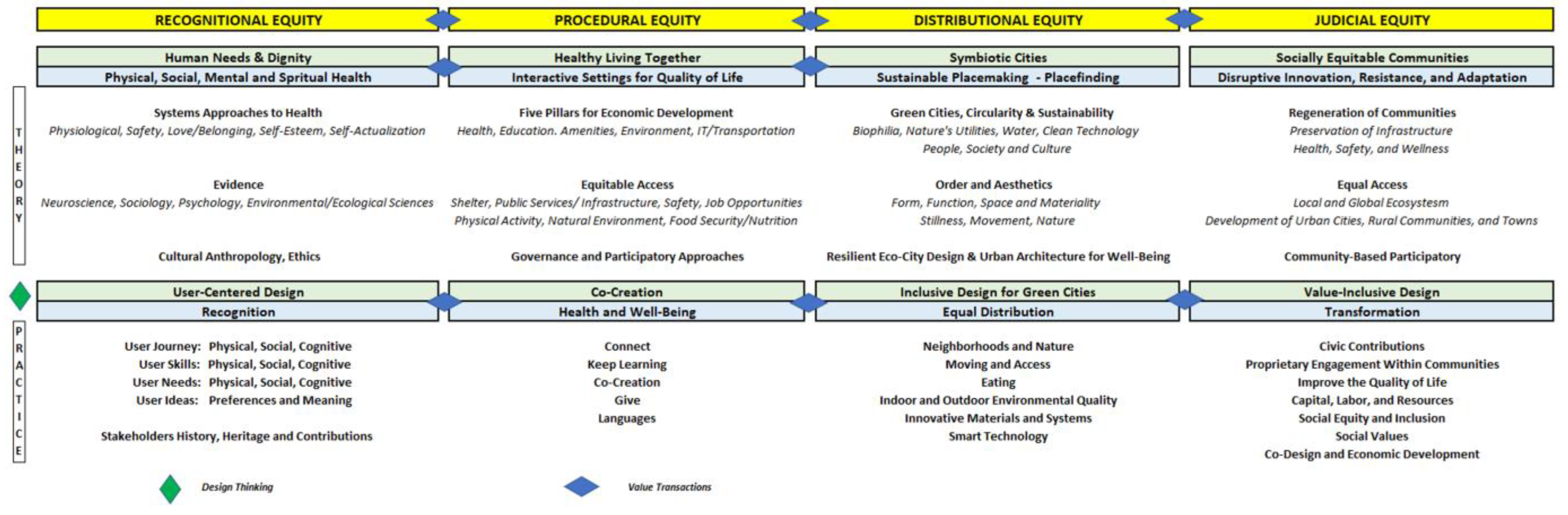 Buildings 13 02081 g008