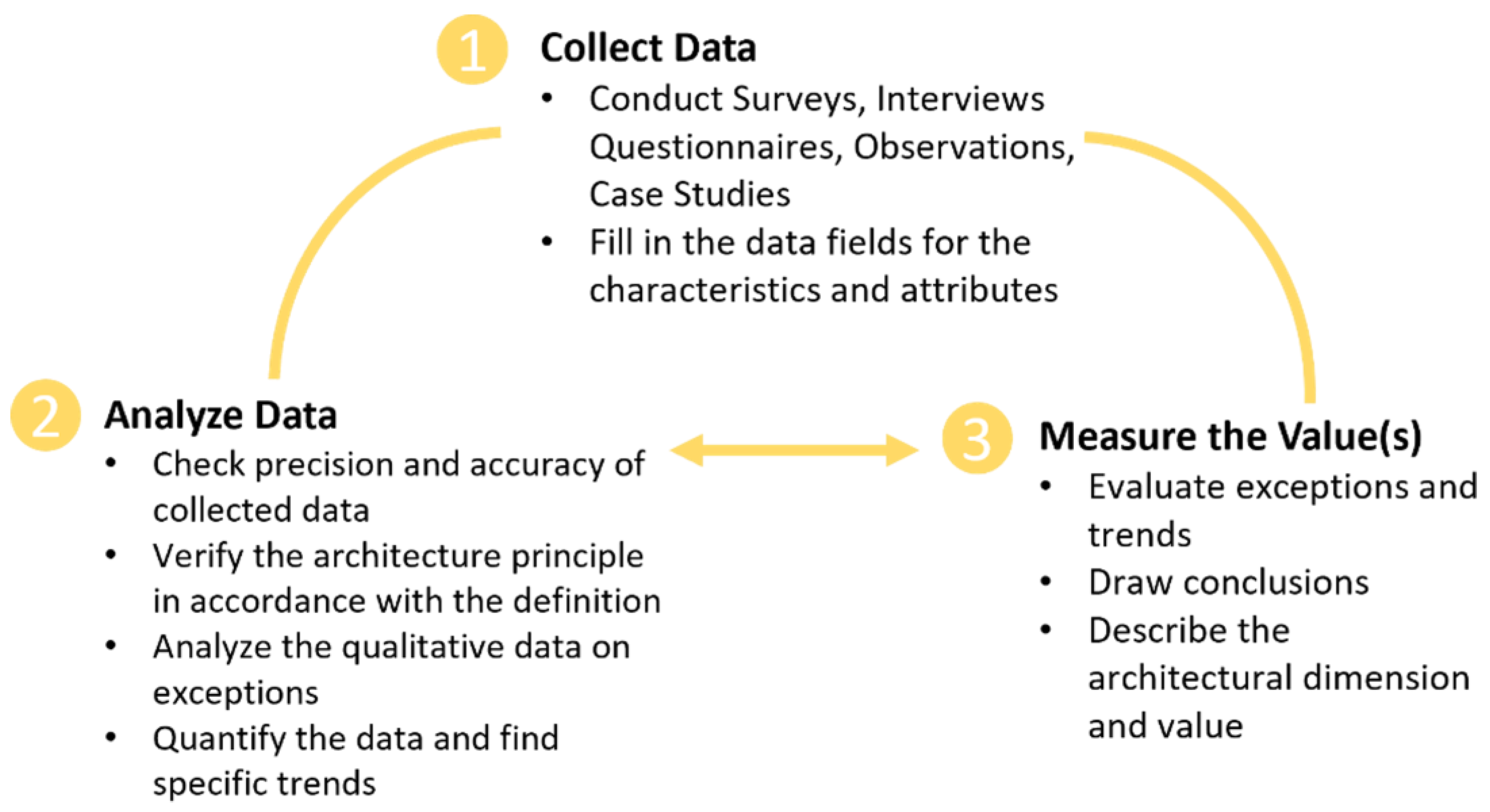 Buildings 13 02081 g009
