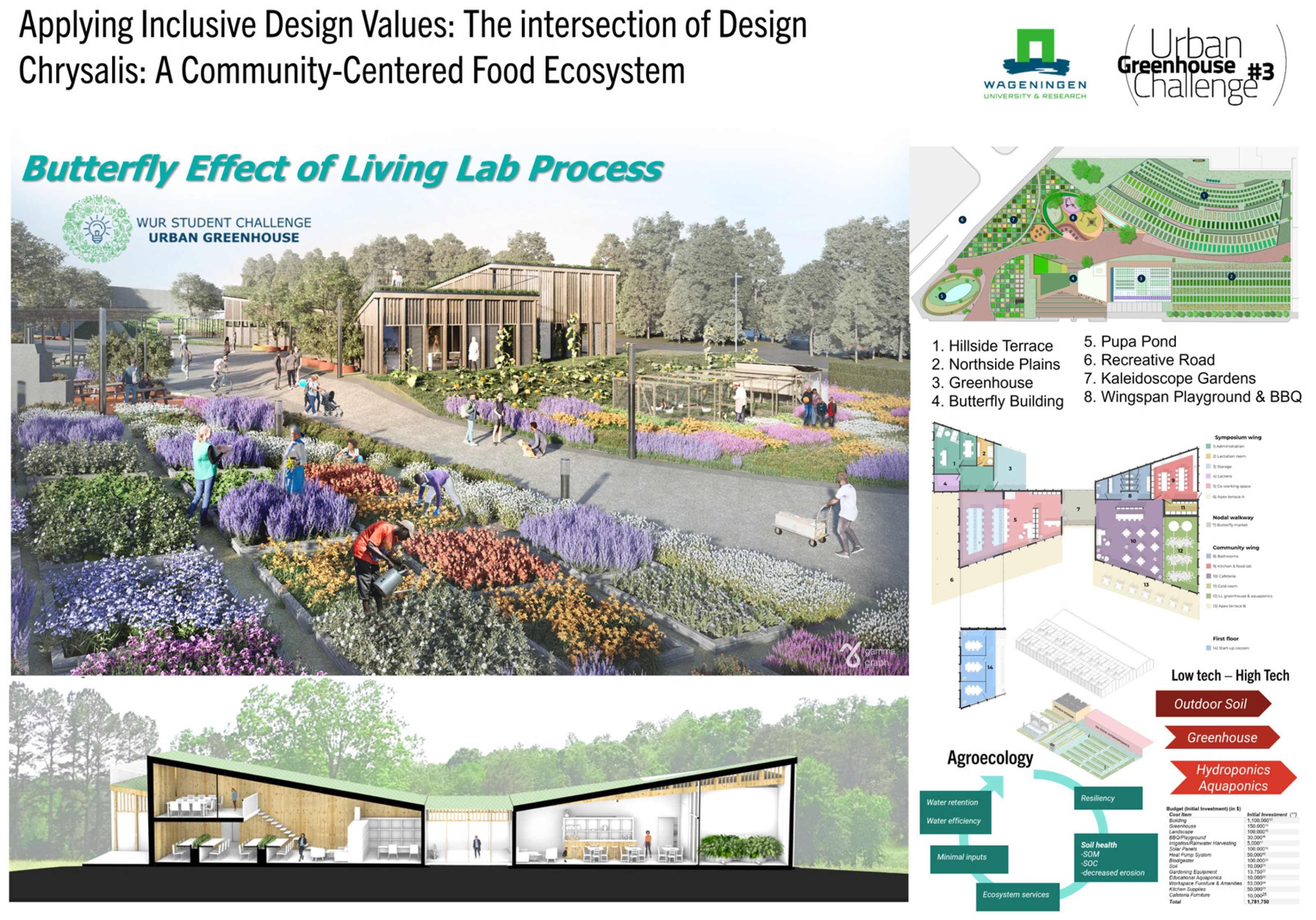 Buildings 13 02081 g015