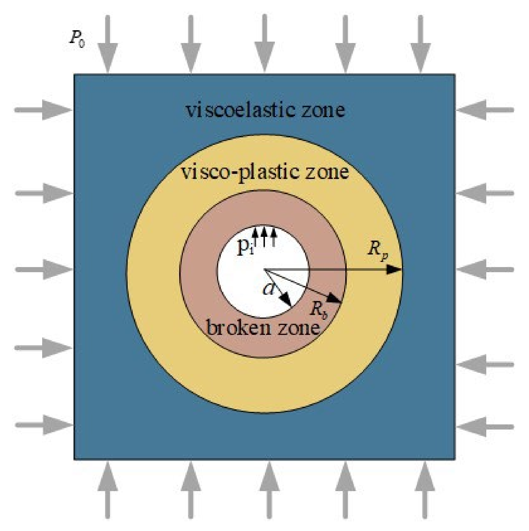 Buildings 13 02082 g006