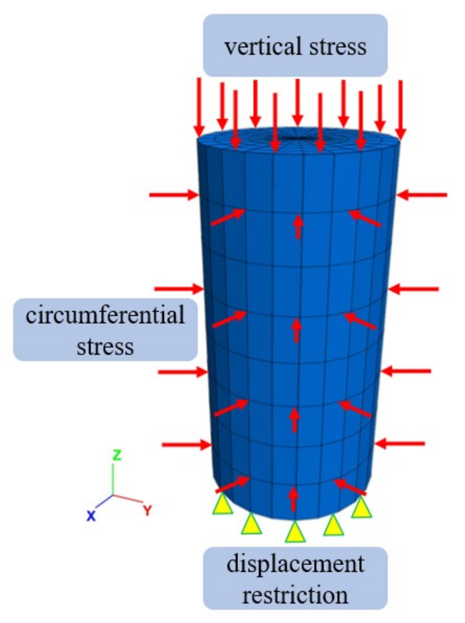 Buildings 13 02082 g010