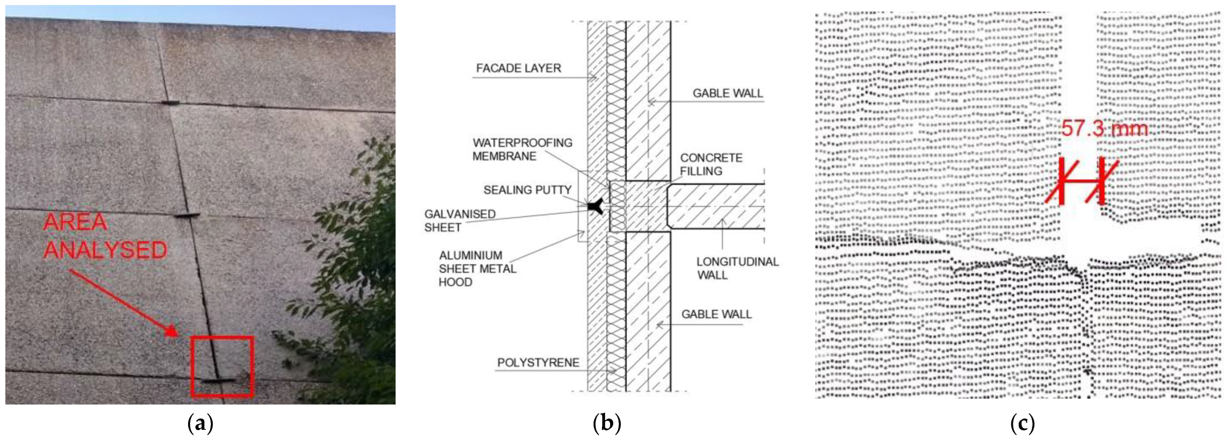 Buildings 13 02089 g003