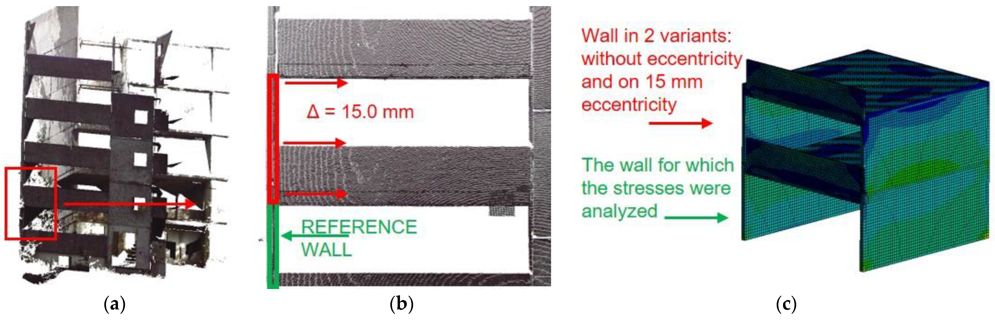 Buildings 13 02089 g004