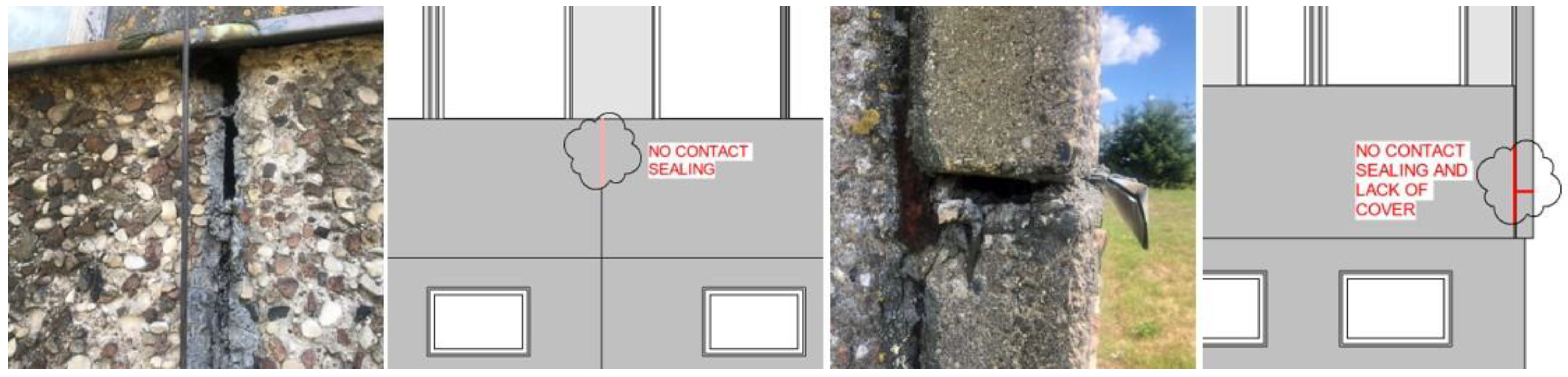 Buildings 13 02089 g010