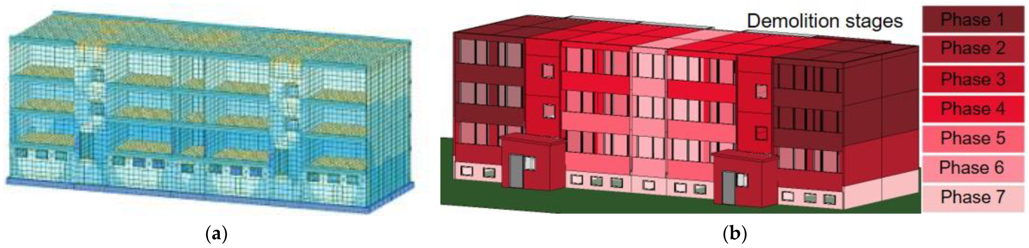 Buildings 13 02089 g011