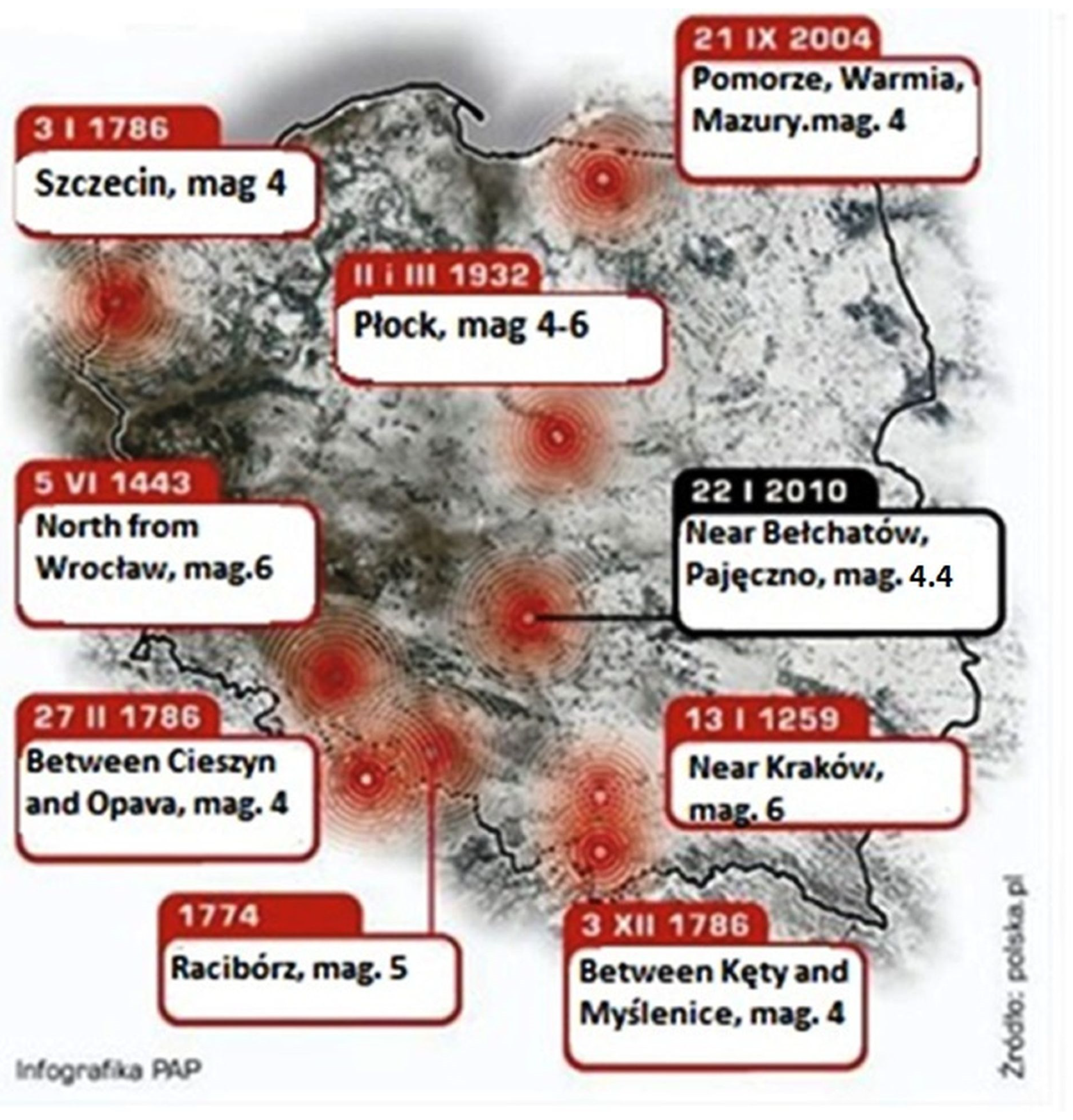 Buildings 13 02090 g005