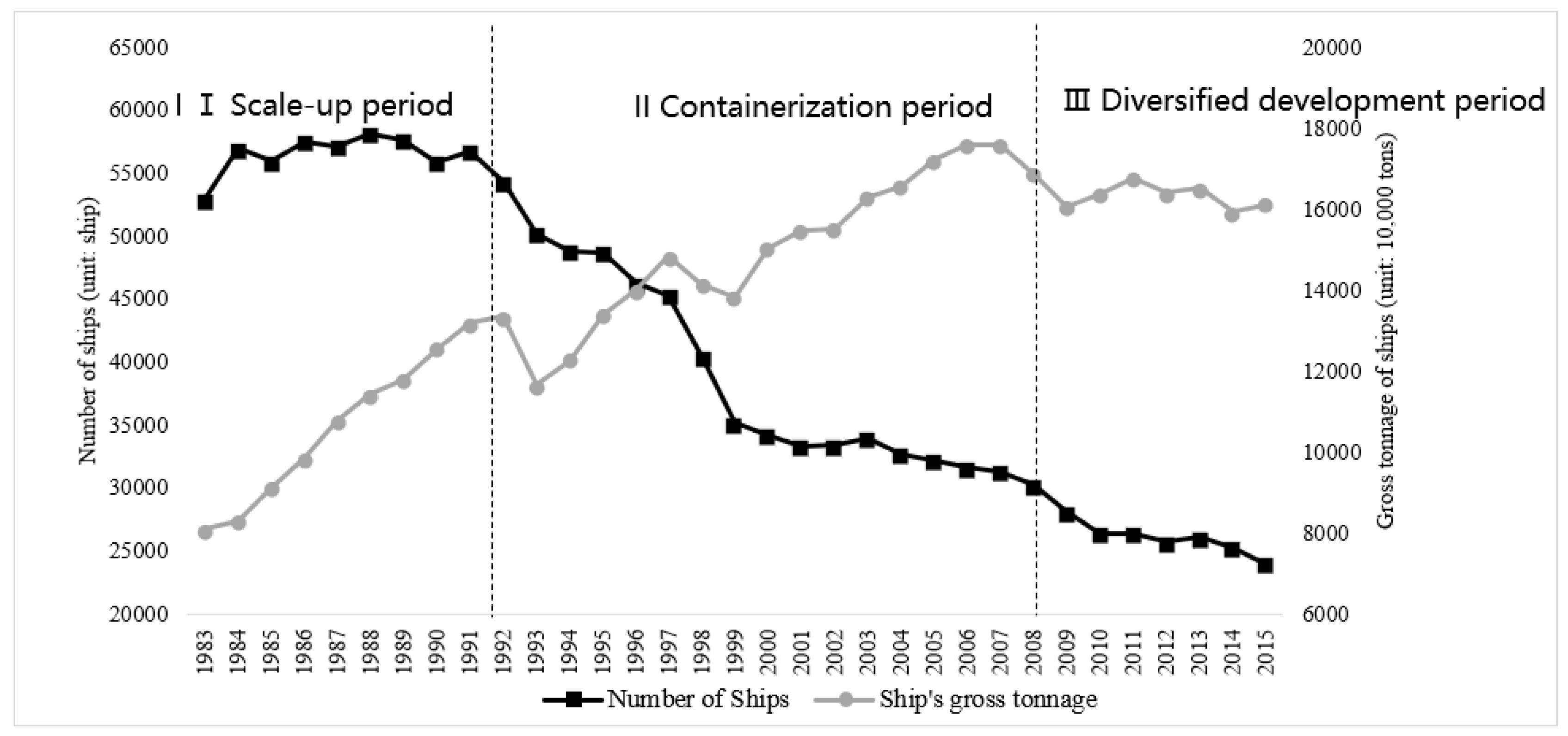 Buildings 13 02091 g003