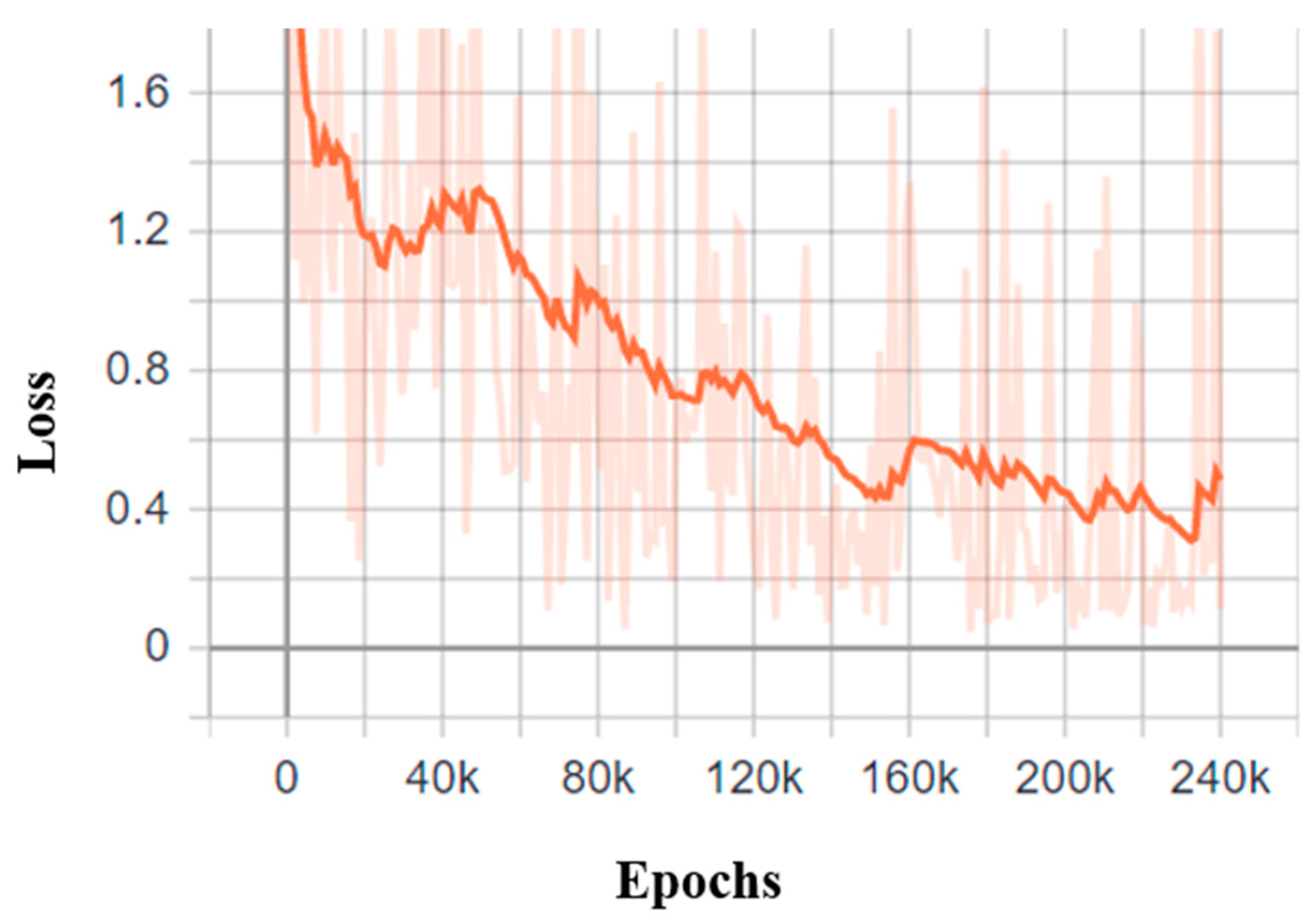 Buildings 13 02093 g014