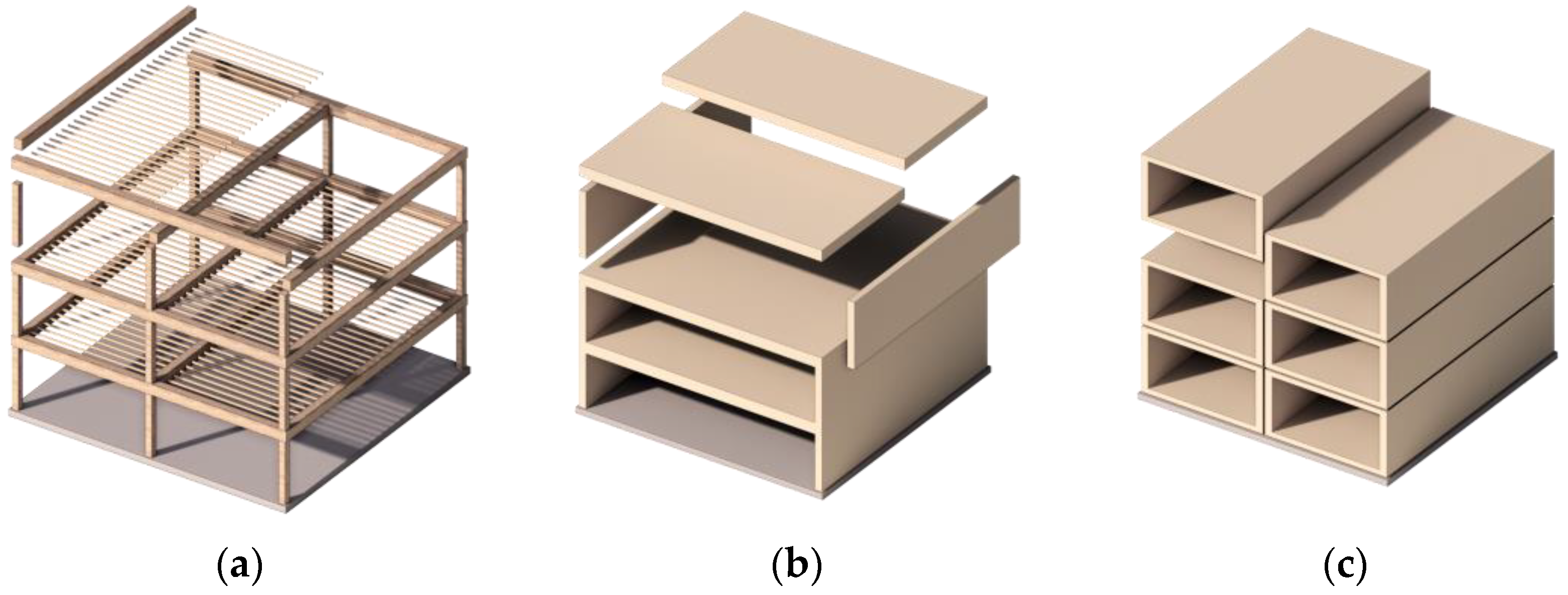 Buildings 13 02094 g003