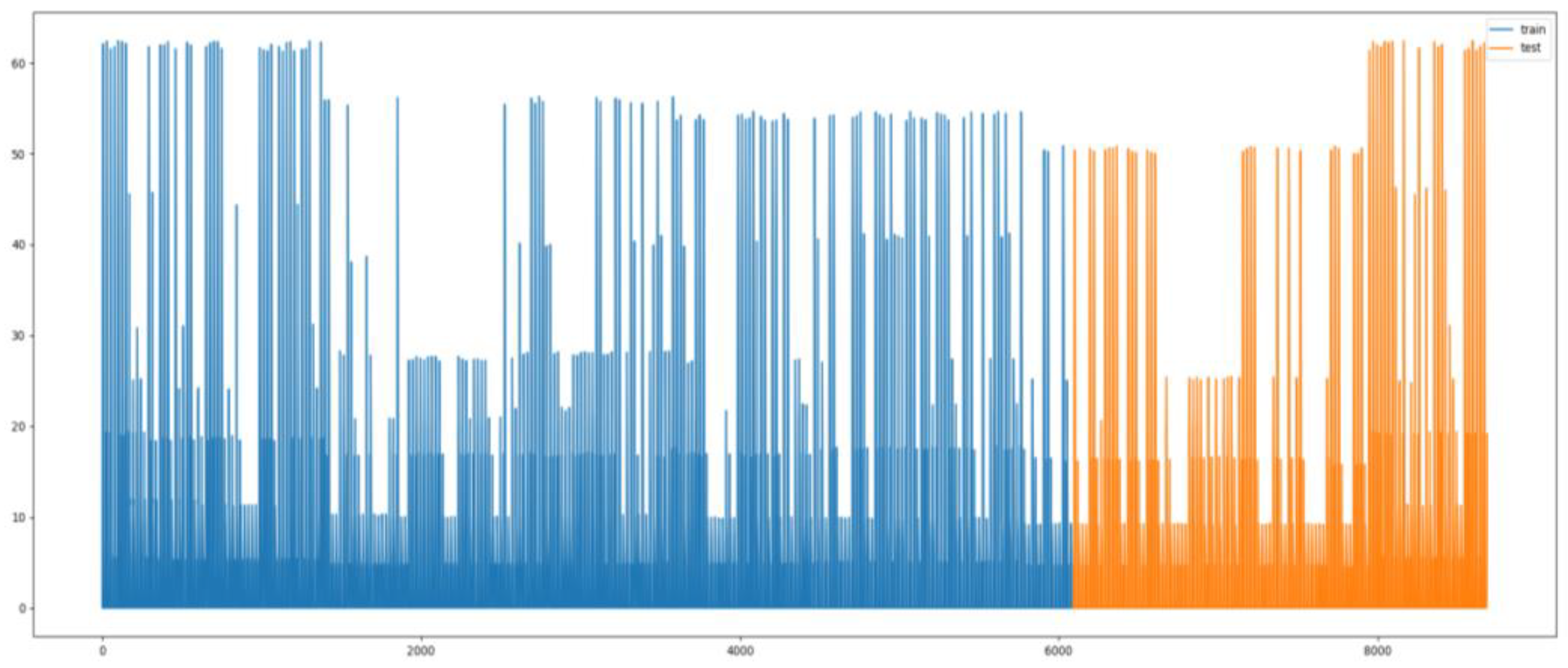 Buildings 13 02098 g013