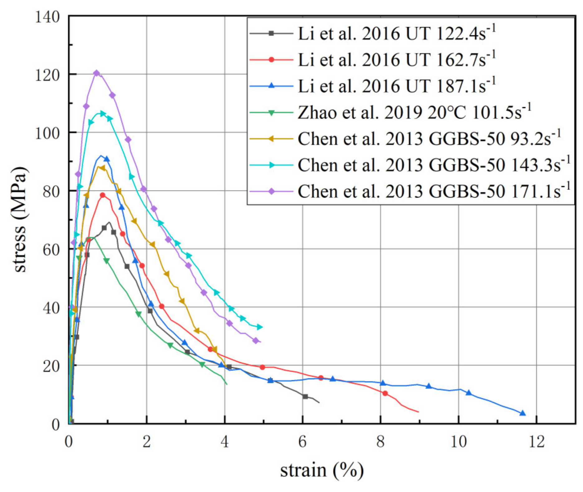 Buildings 13 02099 g001