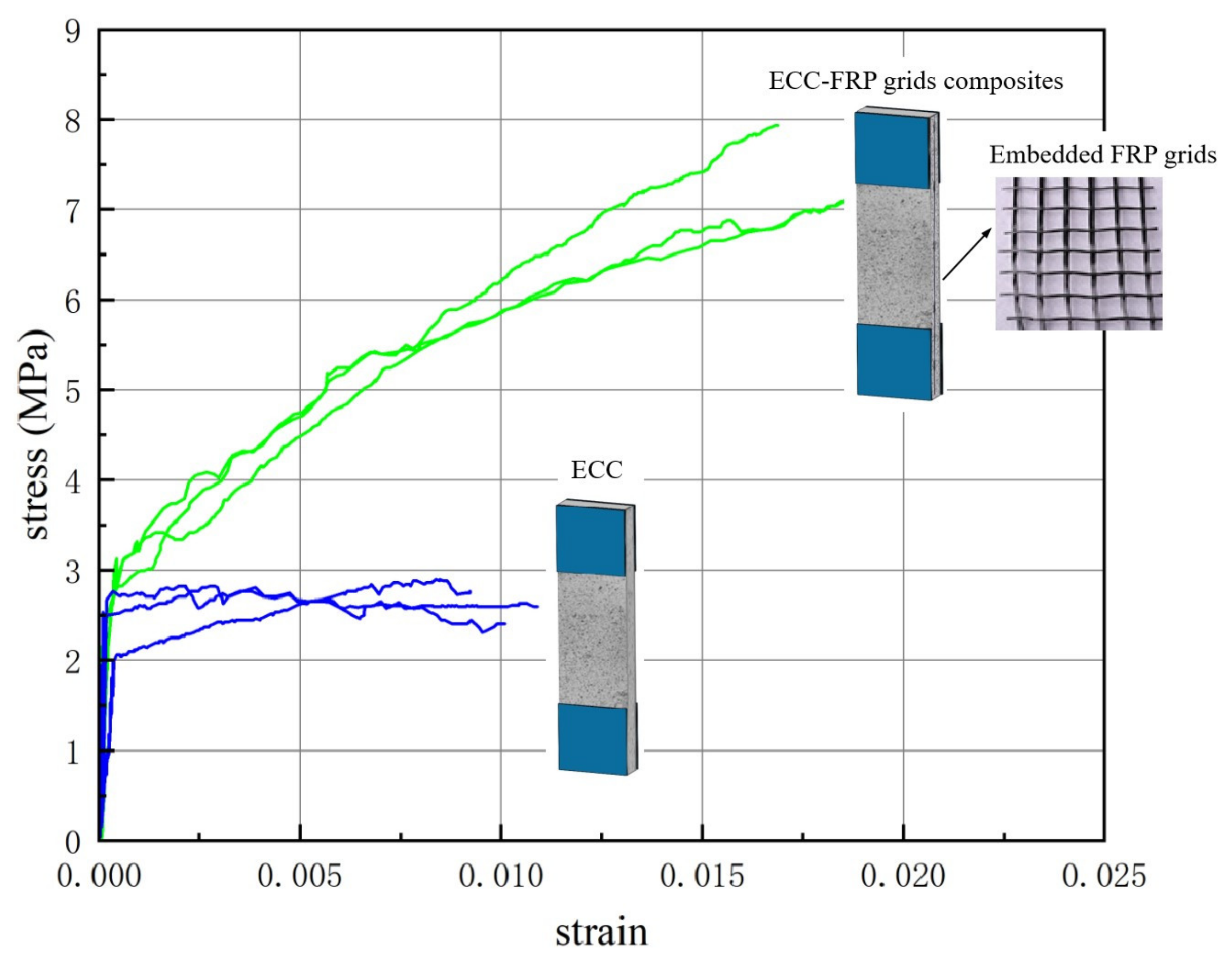 Buildings 13 02099 g003