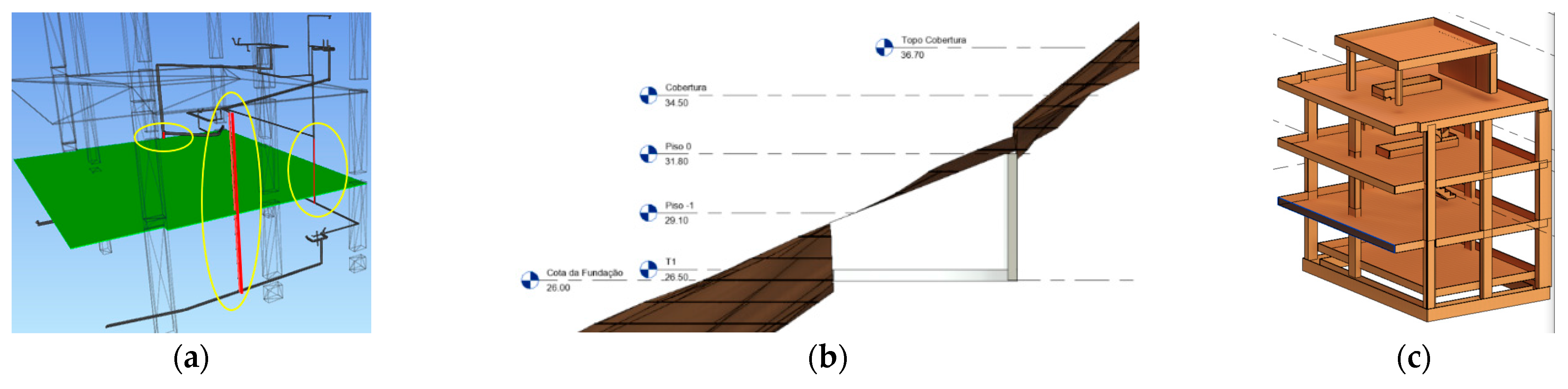 Buildings 13 02101 g011