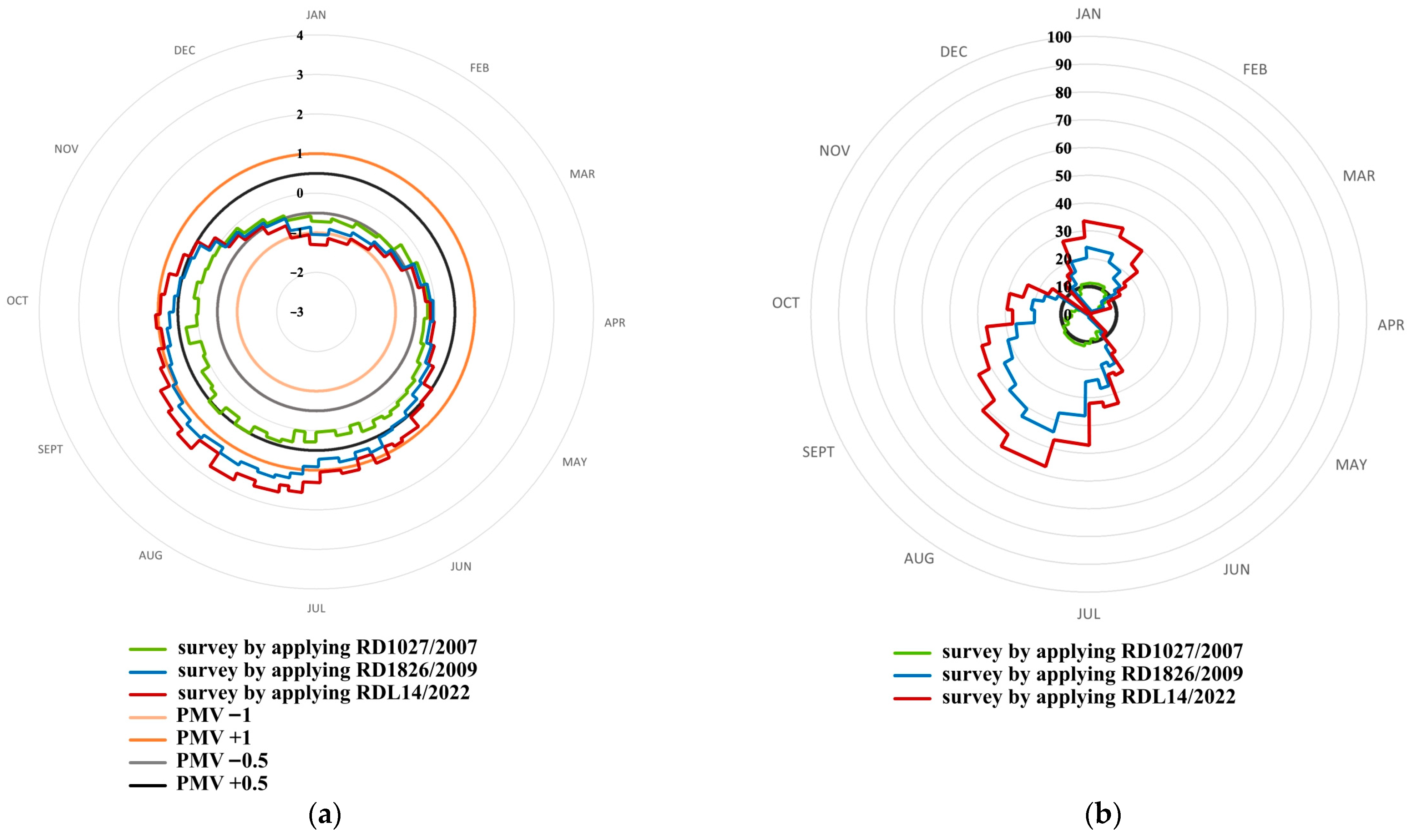 Buildings 13 02102 g009