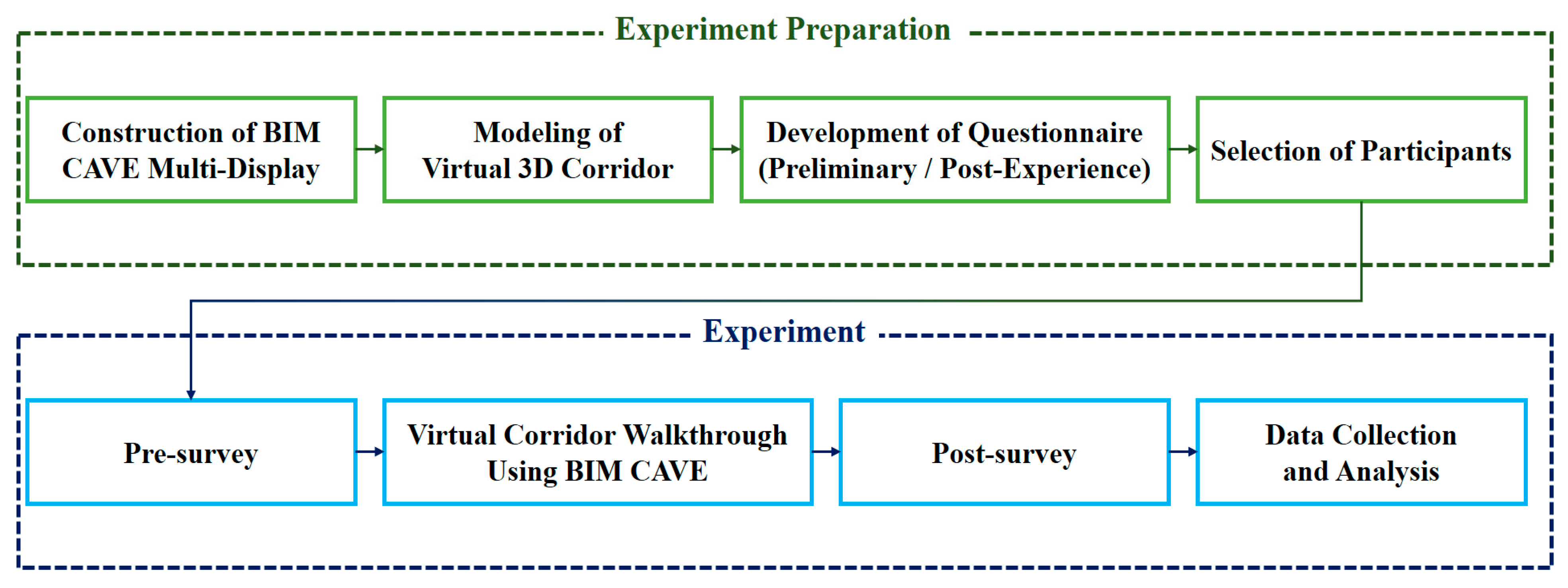 Buildings 13 02103 g001 Buildings 13 02103 g001