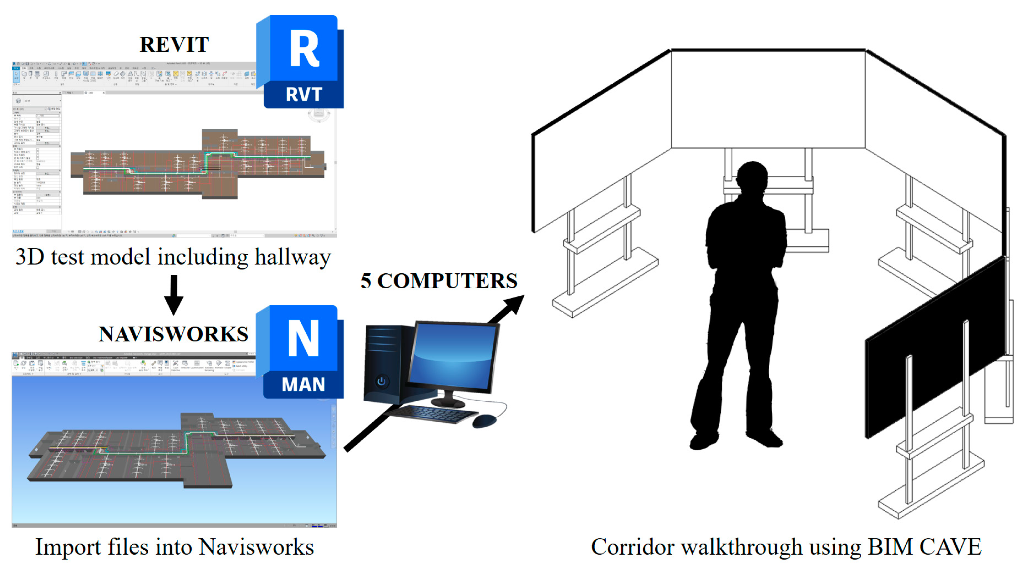 Buildings 13 02103 g002 Buildings 13 02103 g002