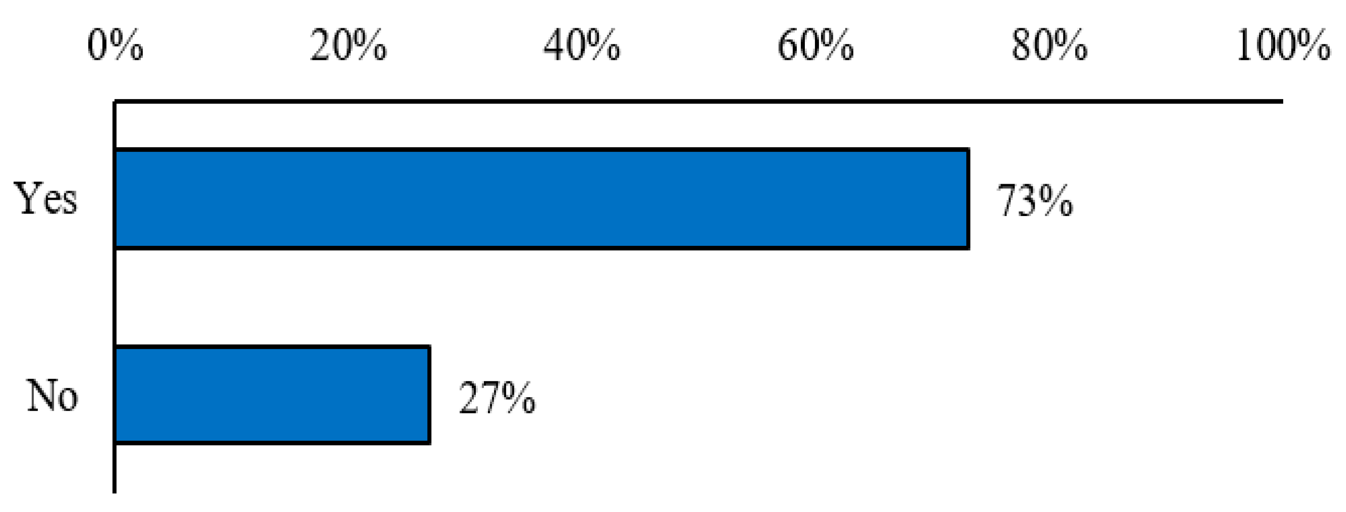Buildings 13 02103 g008 Buildings 13 02103 g008