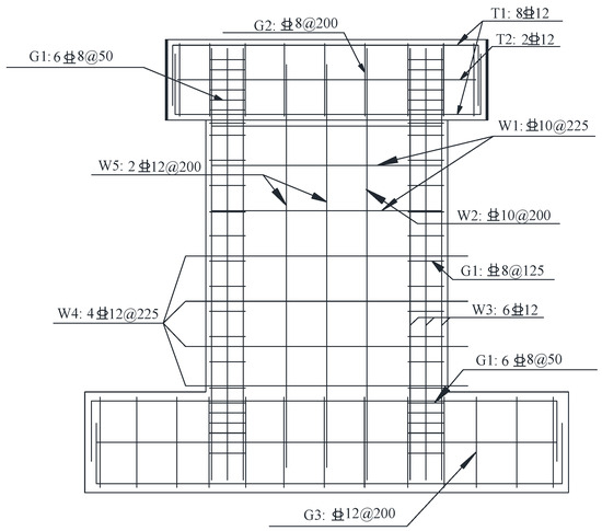 Solved G1.4 (25 points) The beam AB is subjected to a load