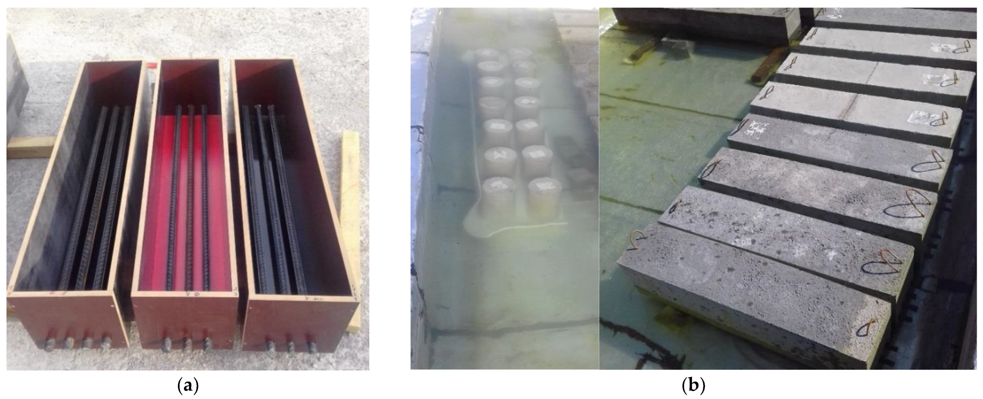 Buildings 13 02106 g002a