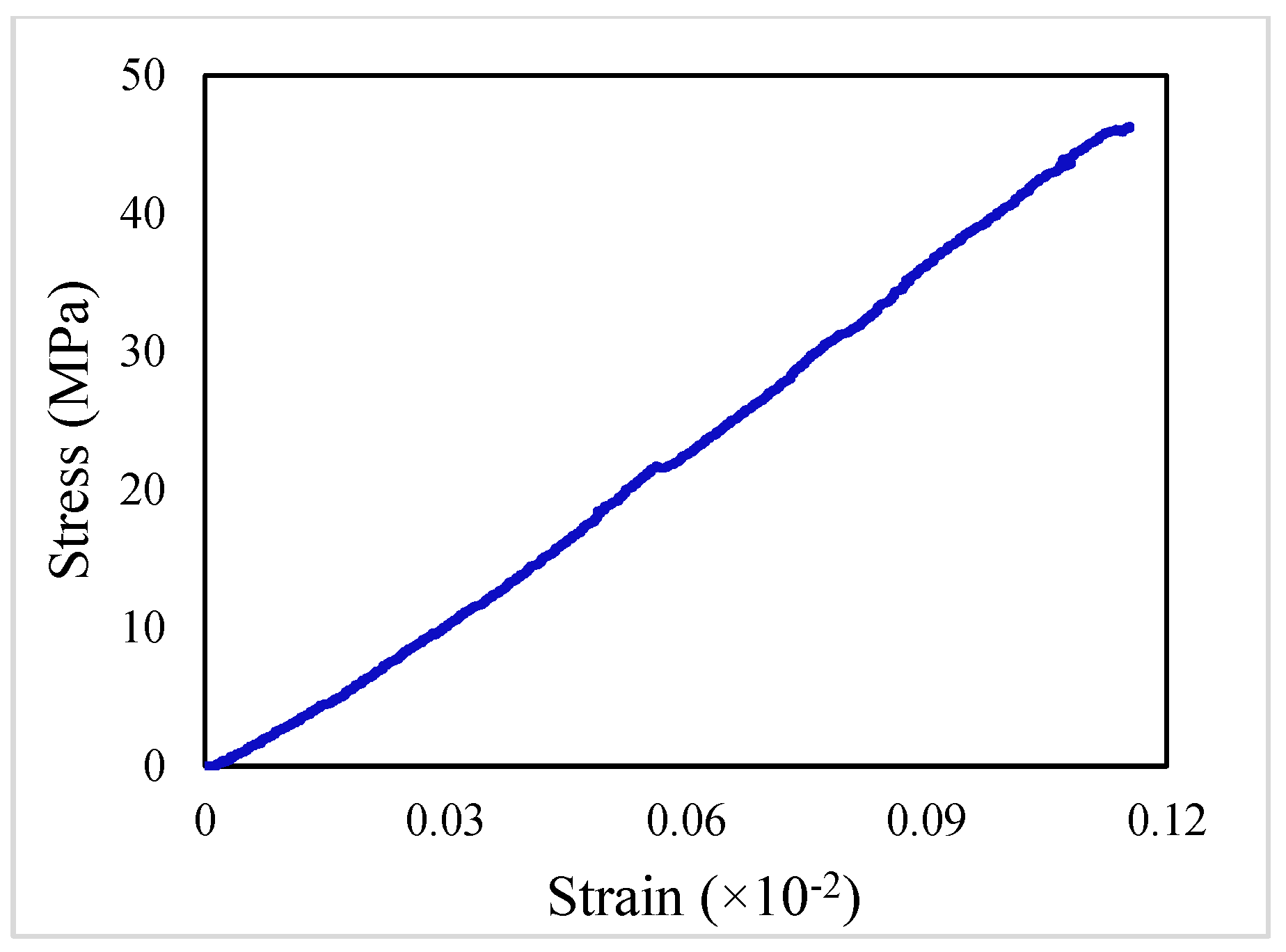 Buildings 13 02106 g006