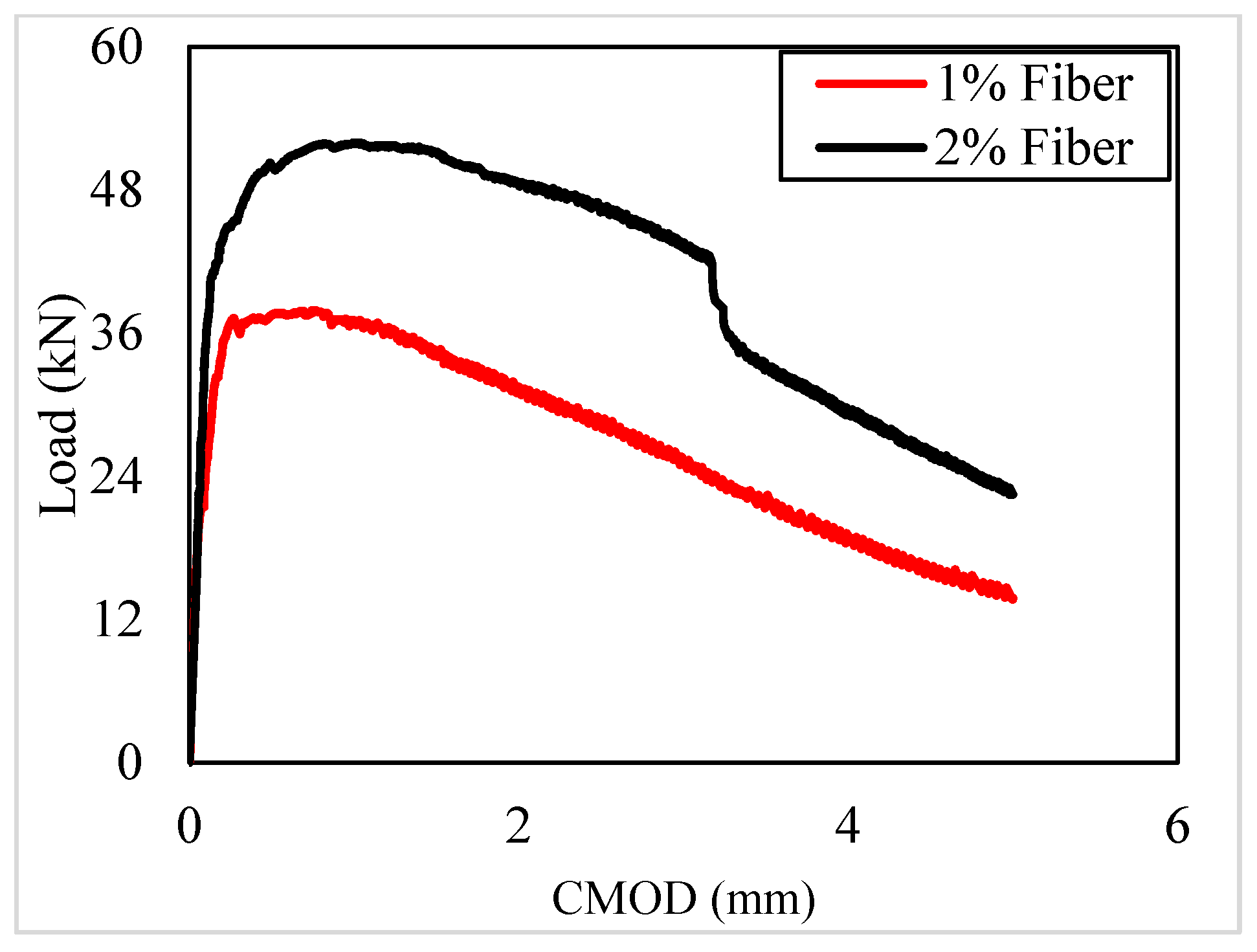 Buildings 13 02106 g009