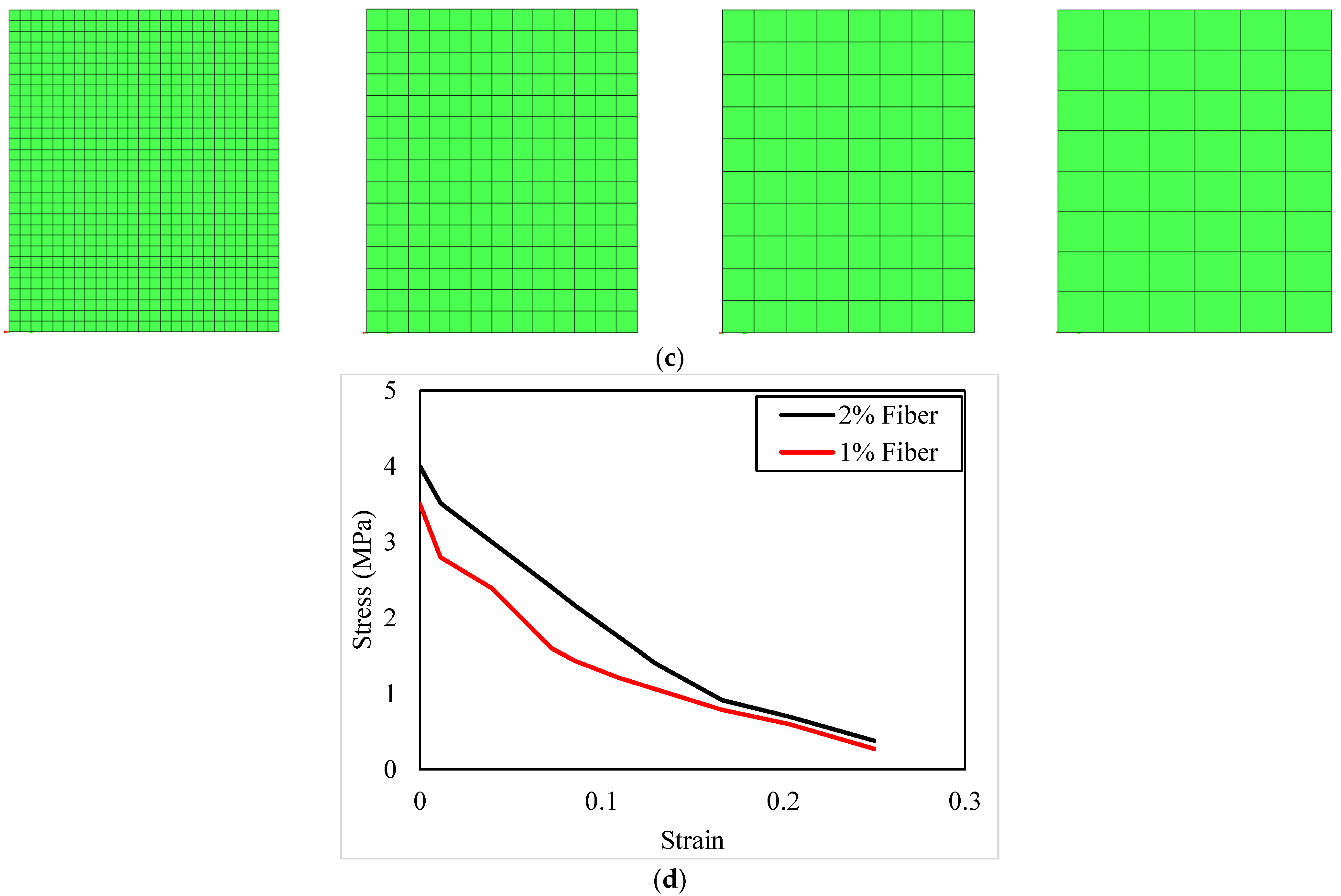 Buildings 13 02106 g011b